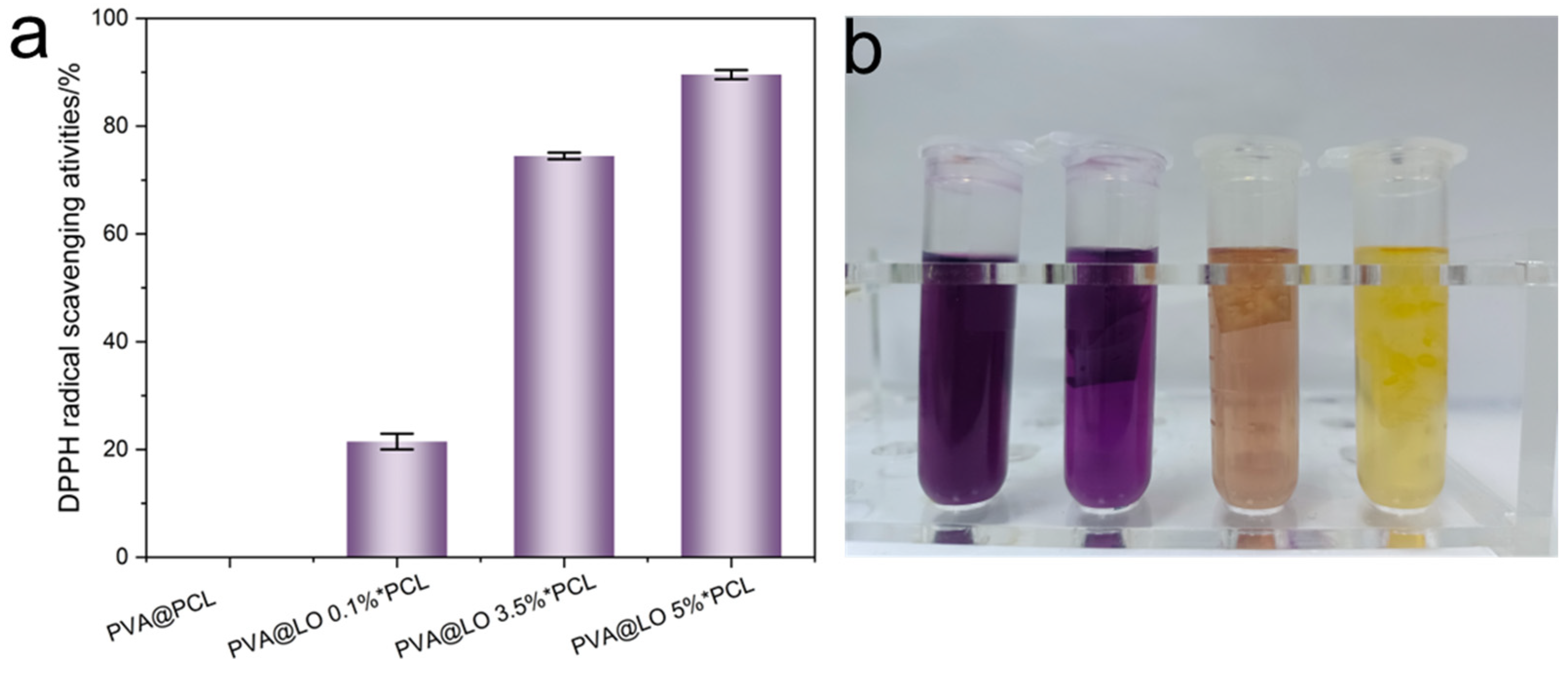 Molecules 29 05461 g009