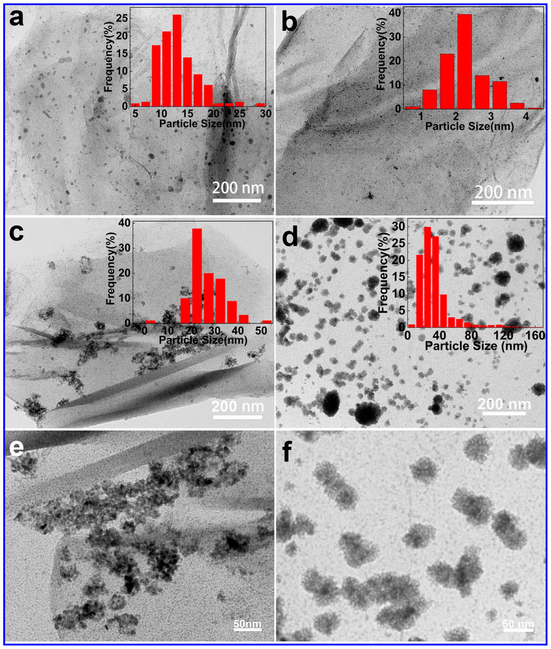 Molecules 29 05462 g002