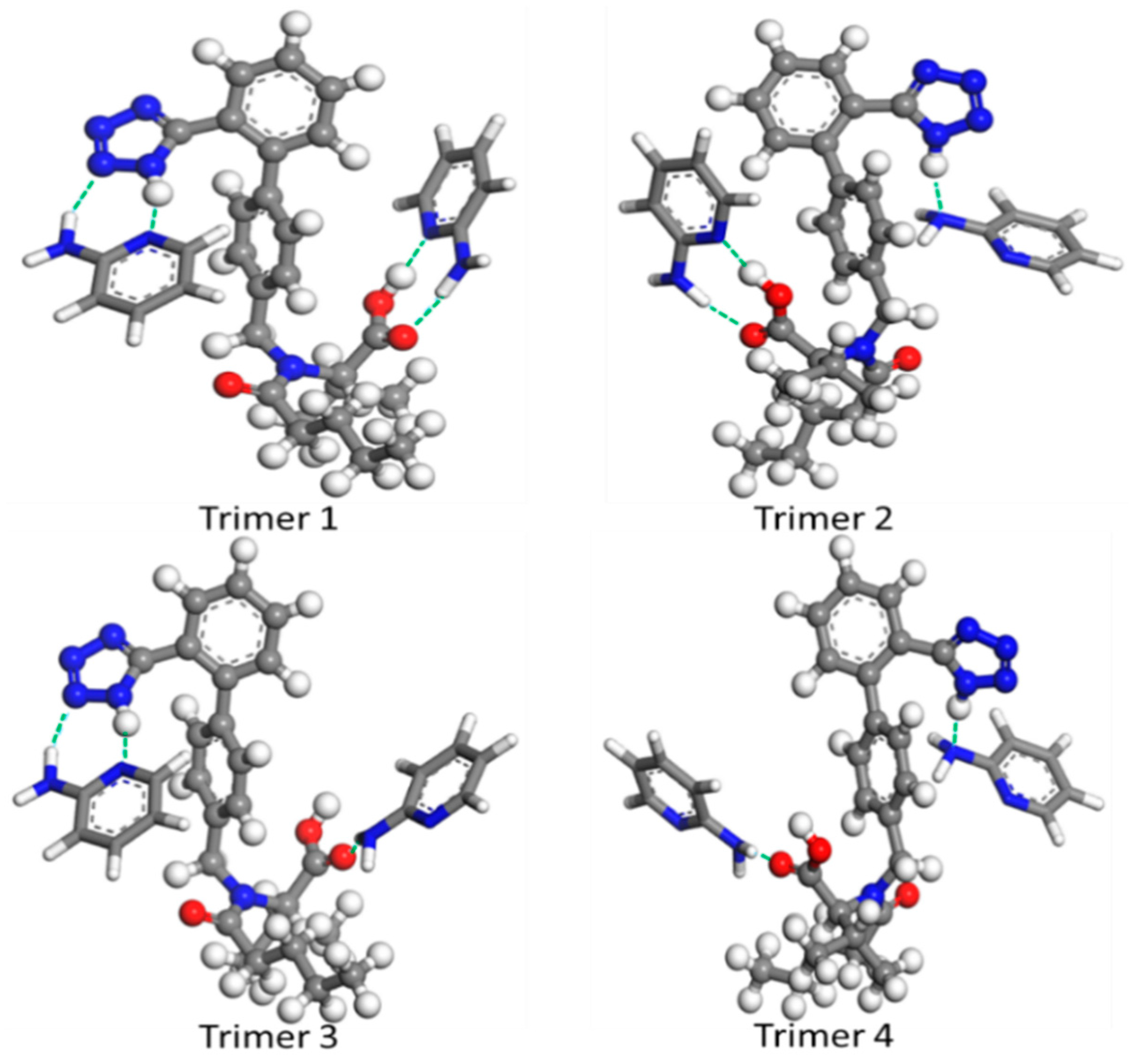 Molecules 29 05467 g009 Molecules 29 05467 g009