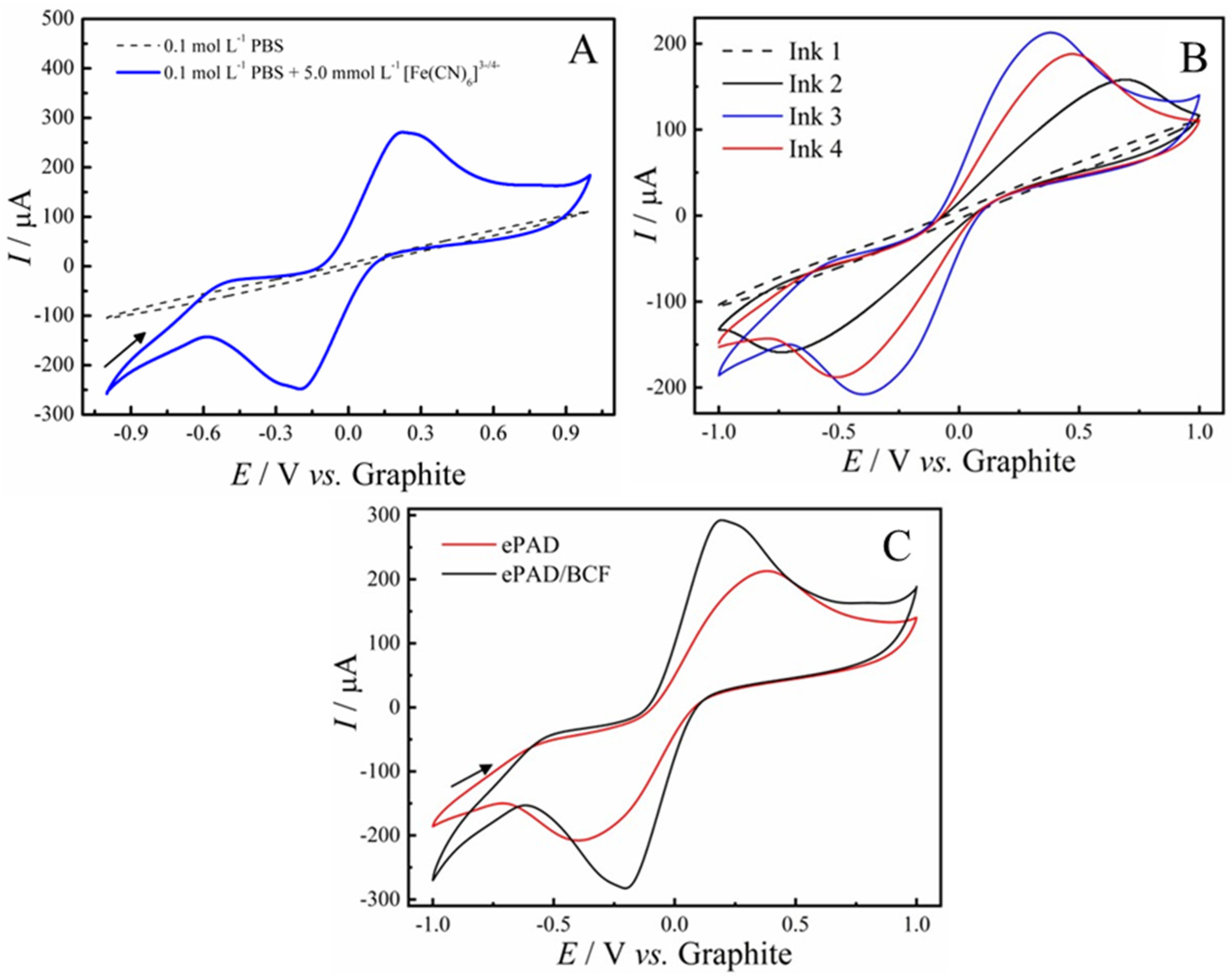 Molecules 29 05468 g002