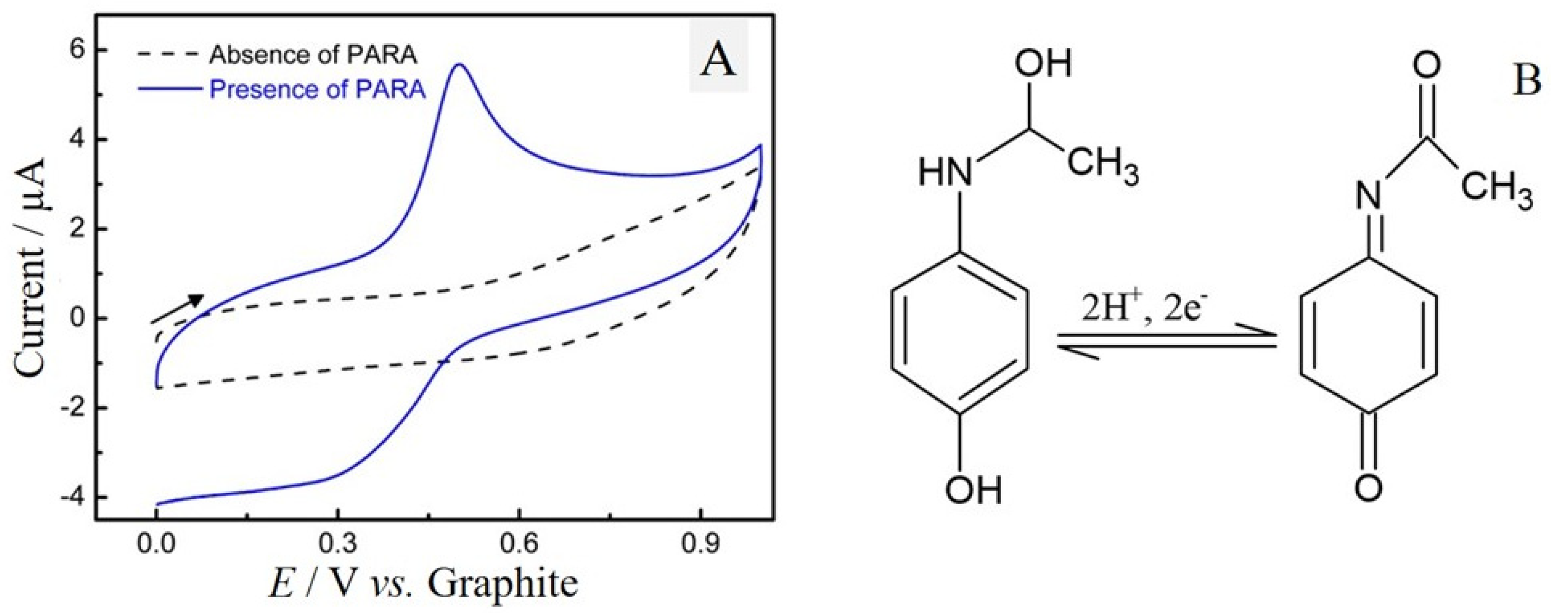 Molecules 29 05468 g004