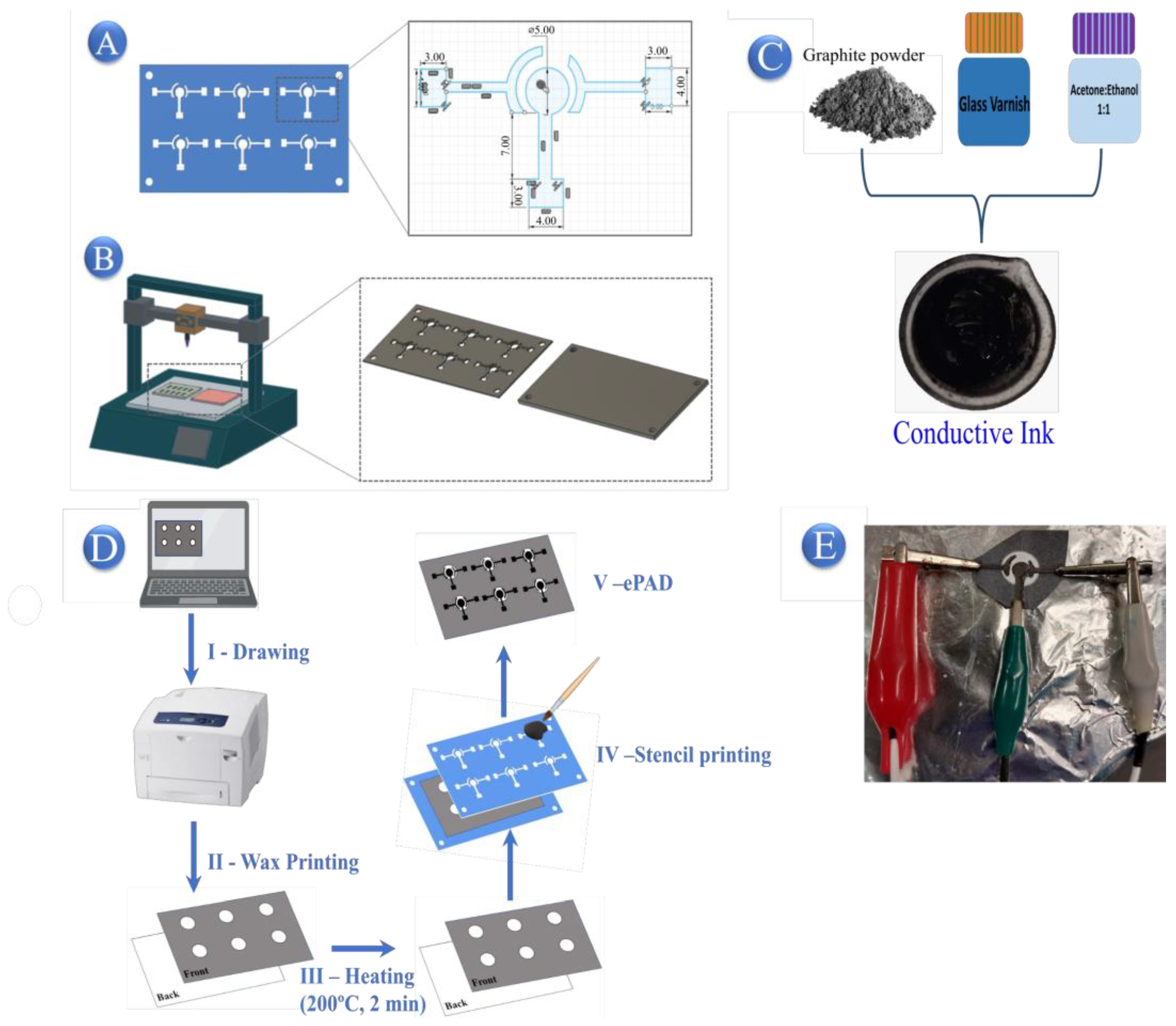 Molecules 29 05468 g009