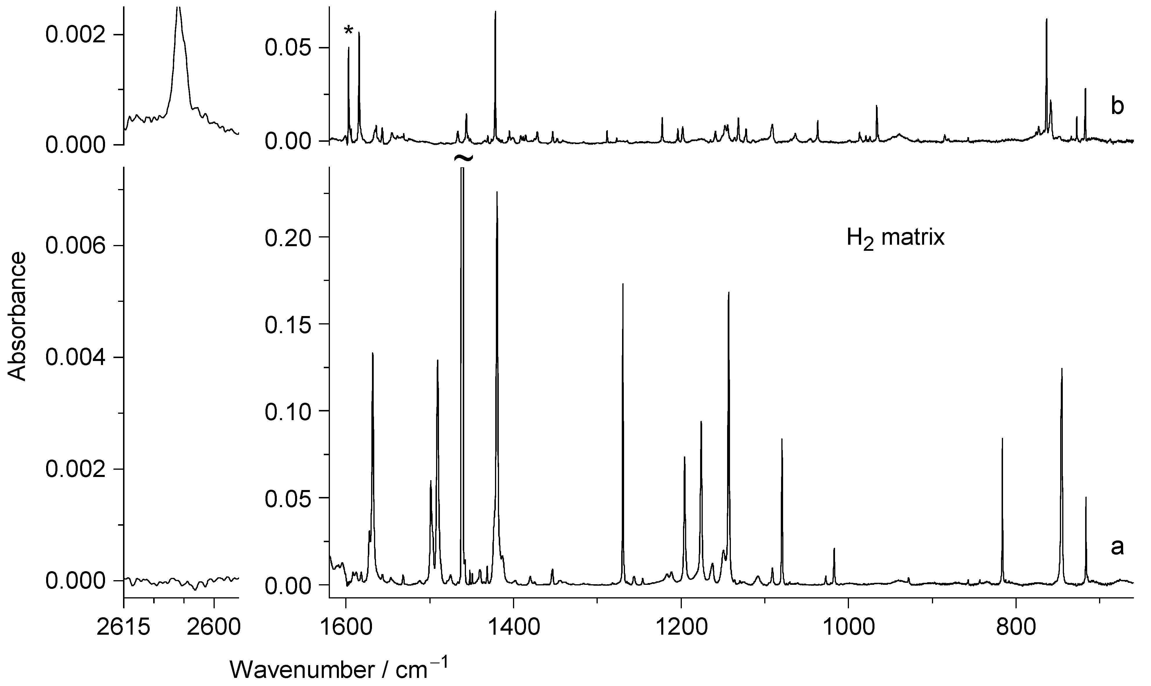 Molecules 29 05472 g002