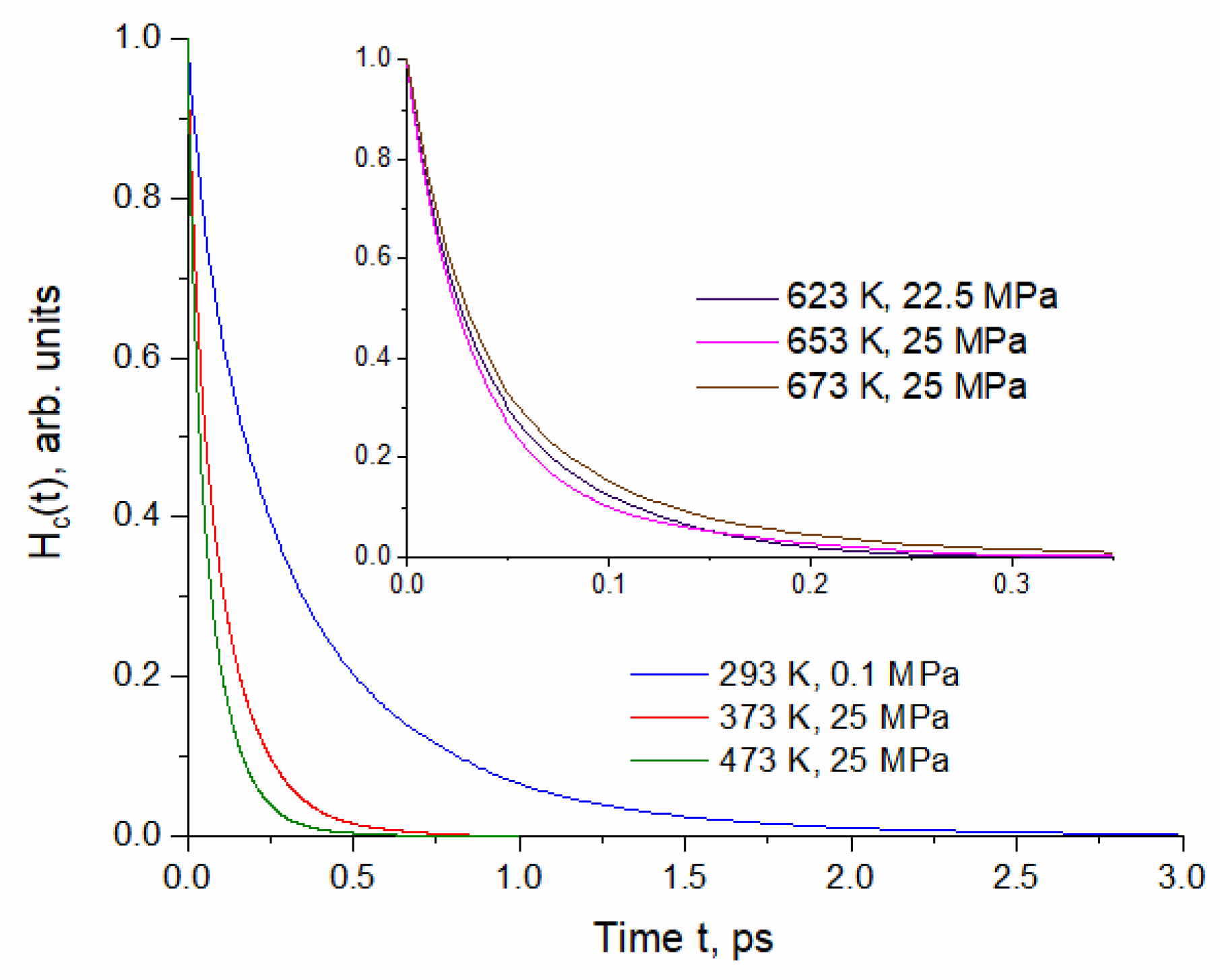 Molecules 29 05513 g001
