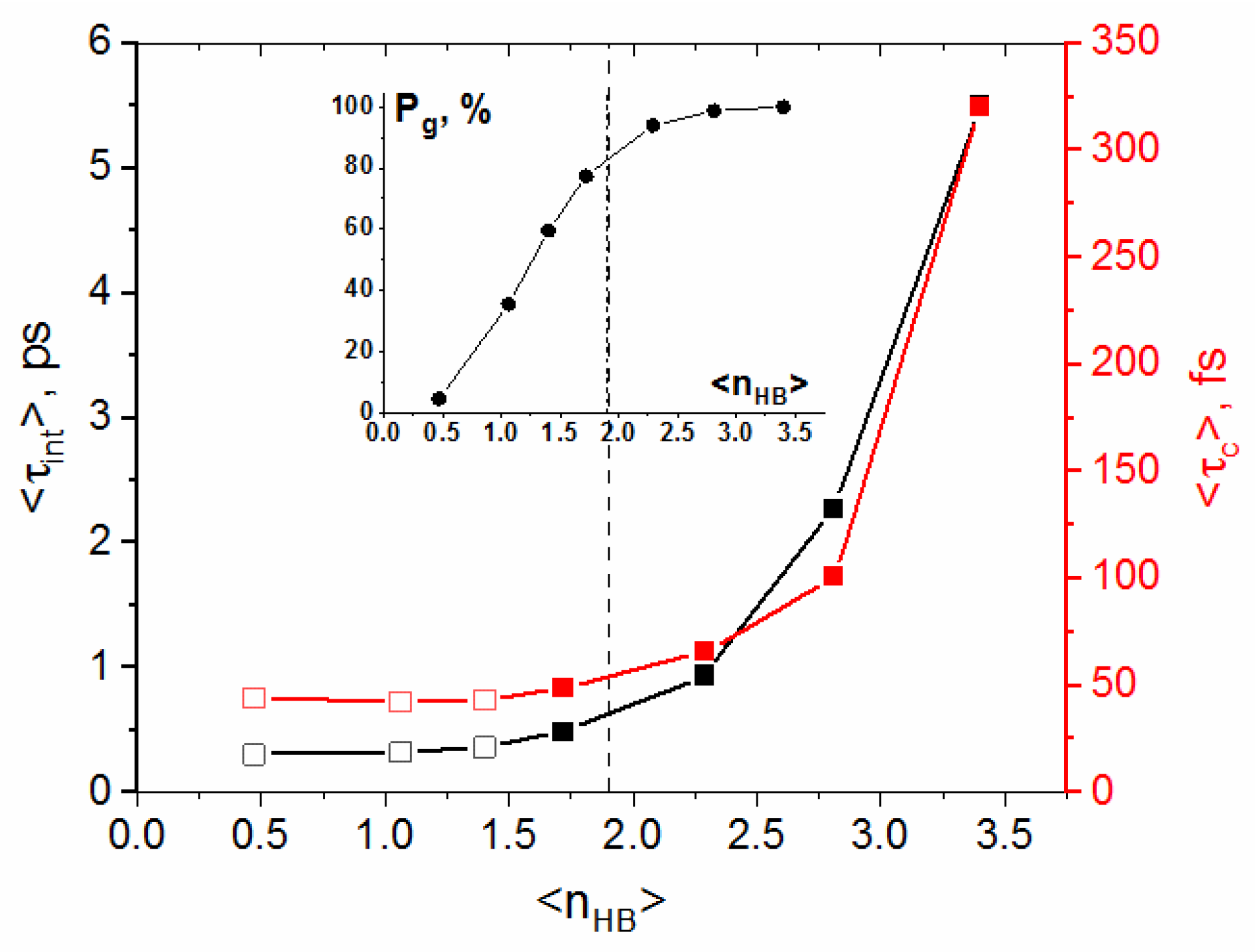 Molecules 29 05513 g005
