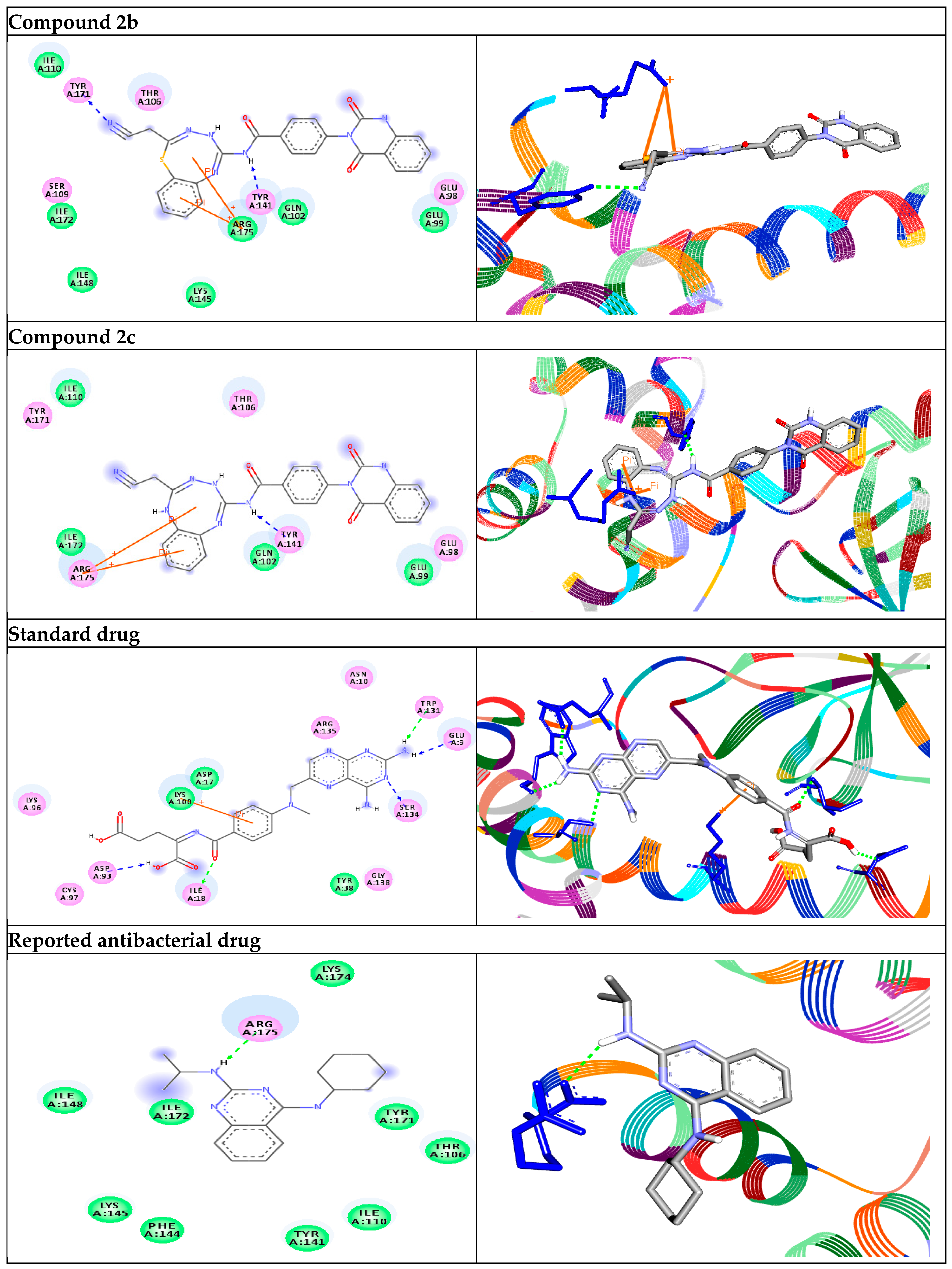 Molecules 29 05529 g004