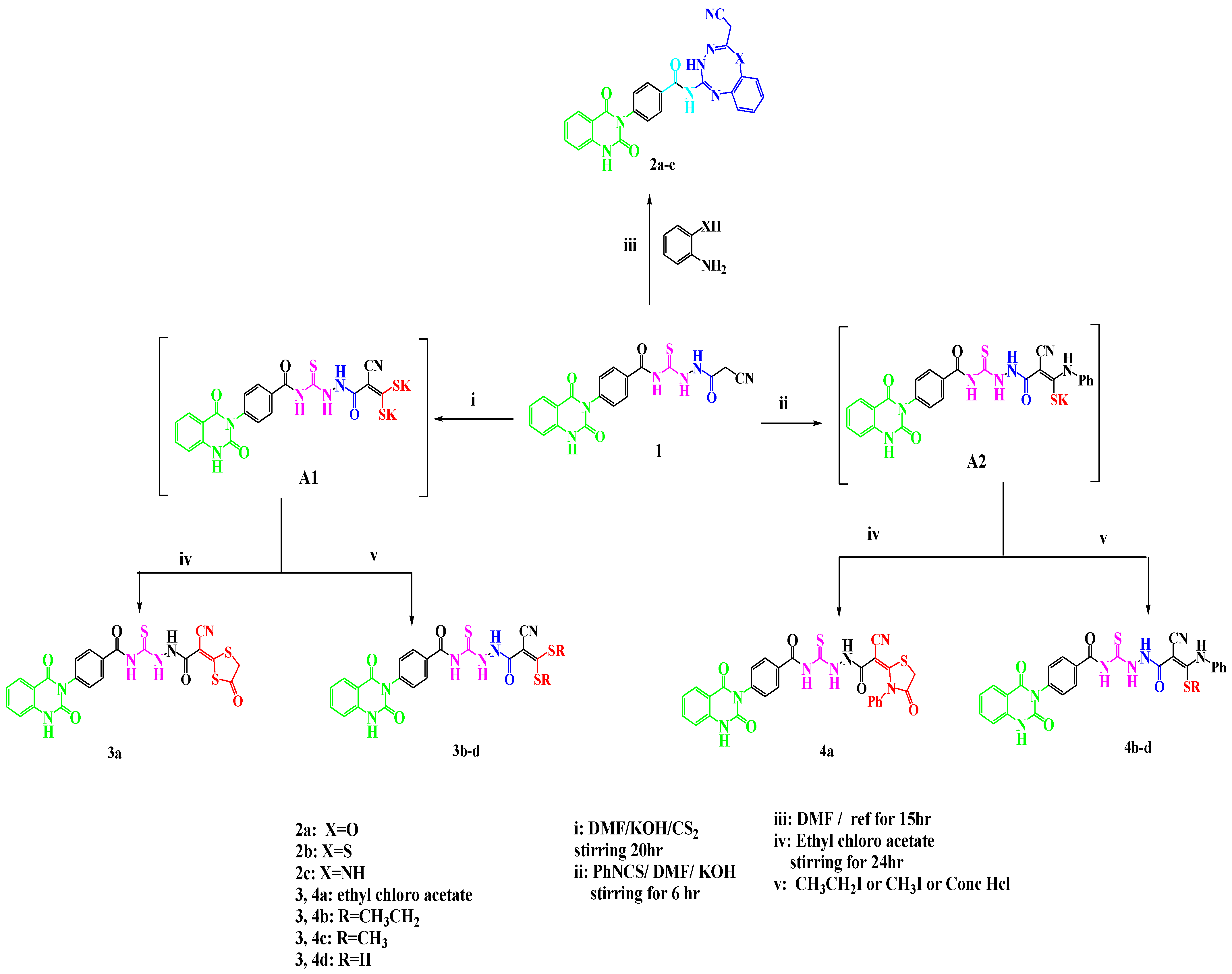 Molecules 29 05529 sch001