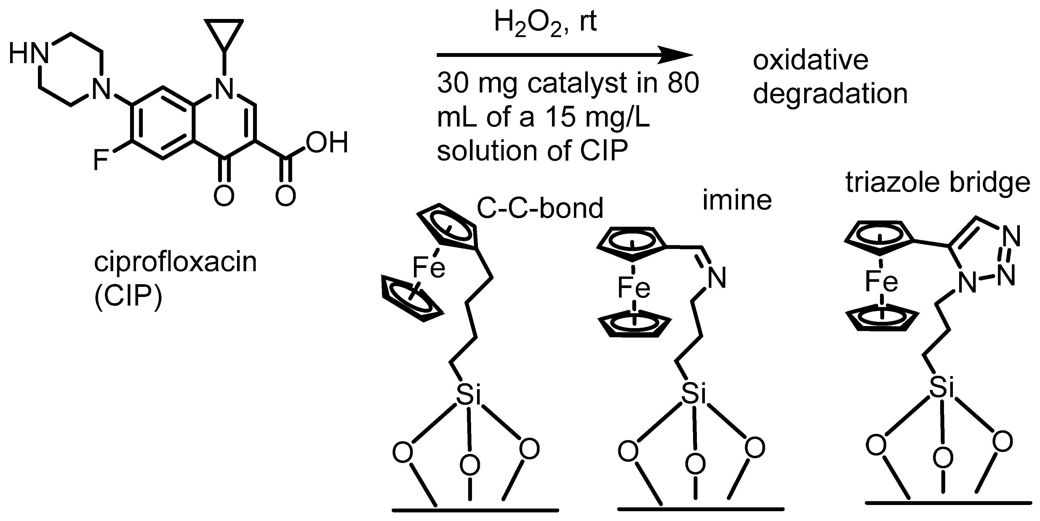 Molecules 29 05544 sch005