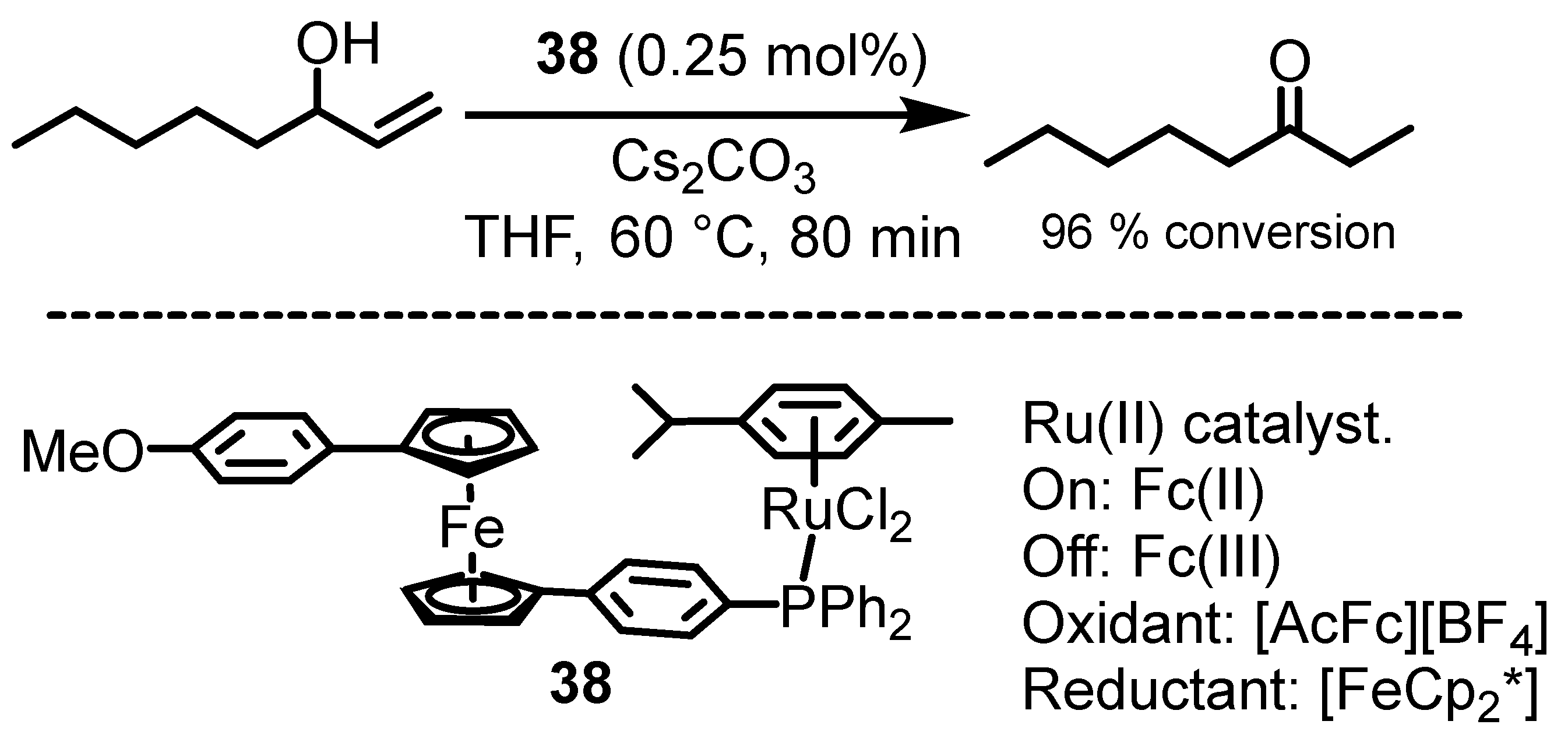 Molecules 29 05544 sch023