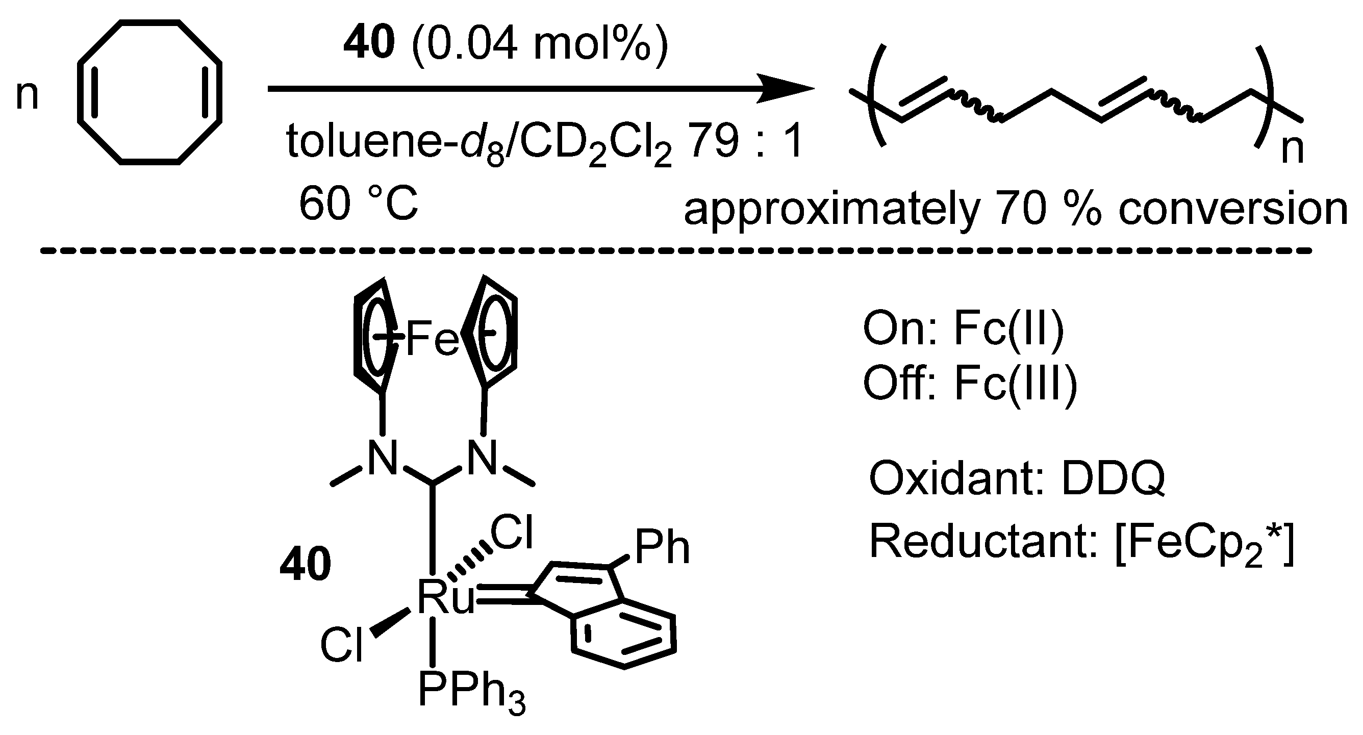 Molecules 29 05544 sch025