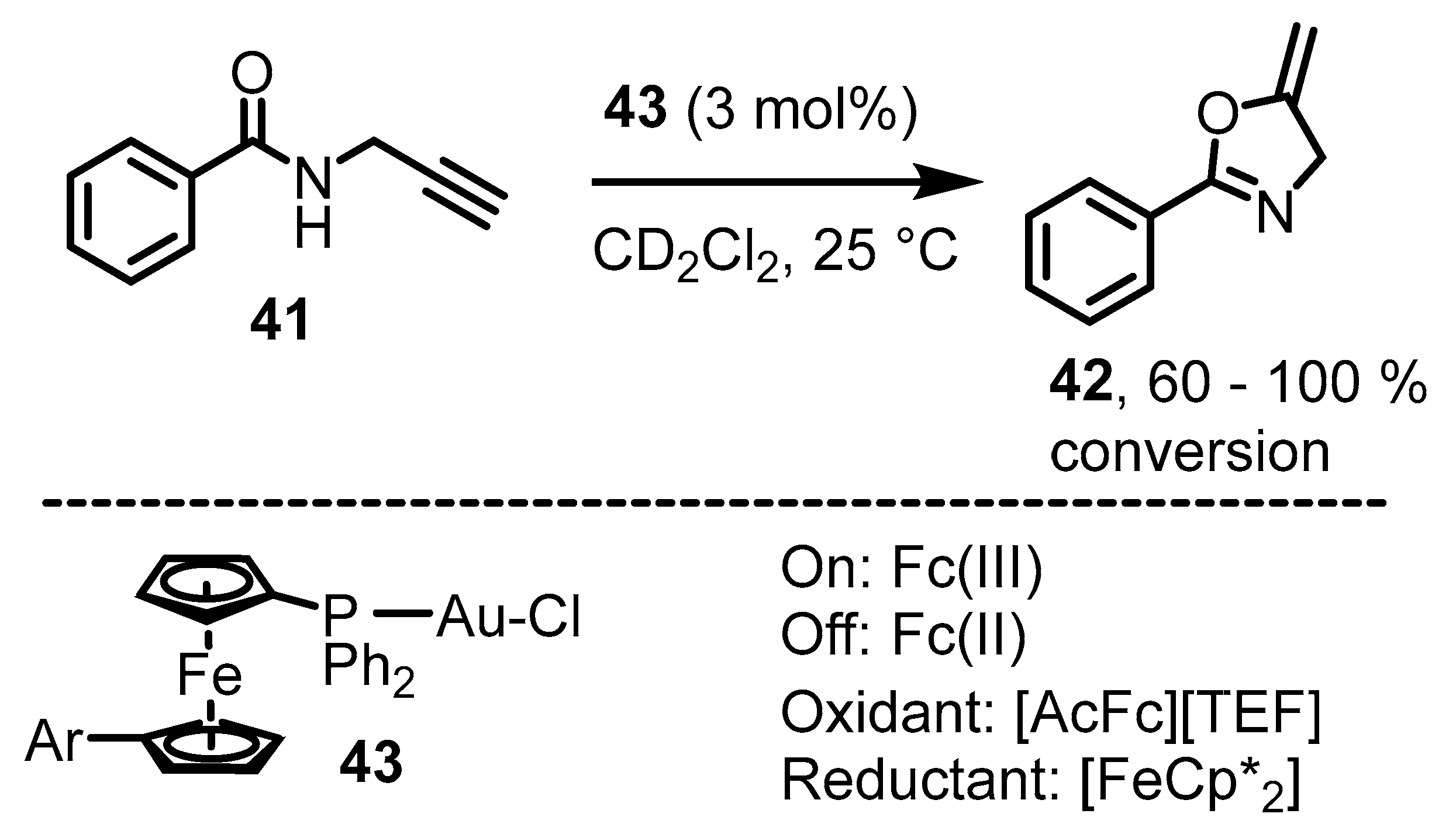 Molecules 29 05544 sch026