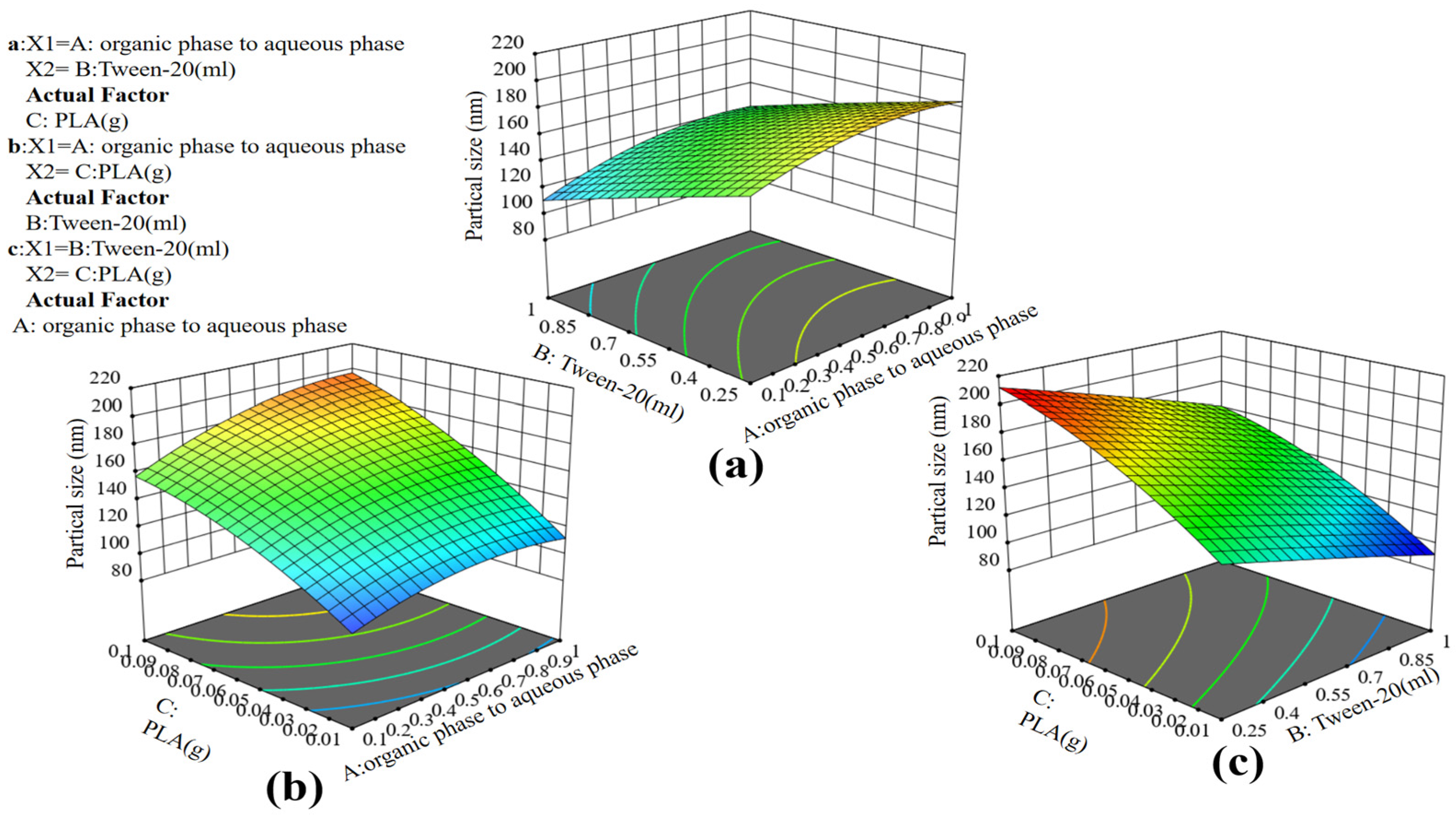 Molecules 29 05566 g003 Molecules 29 05566 g003