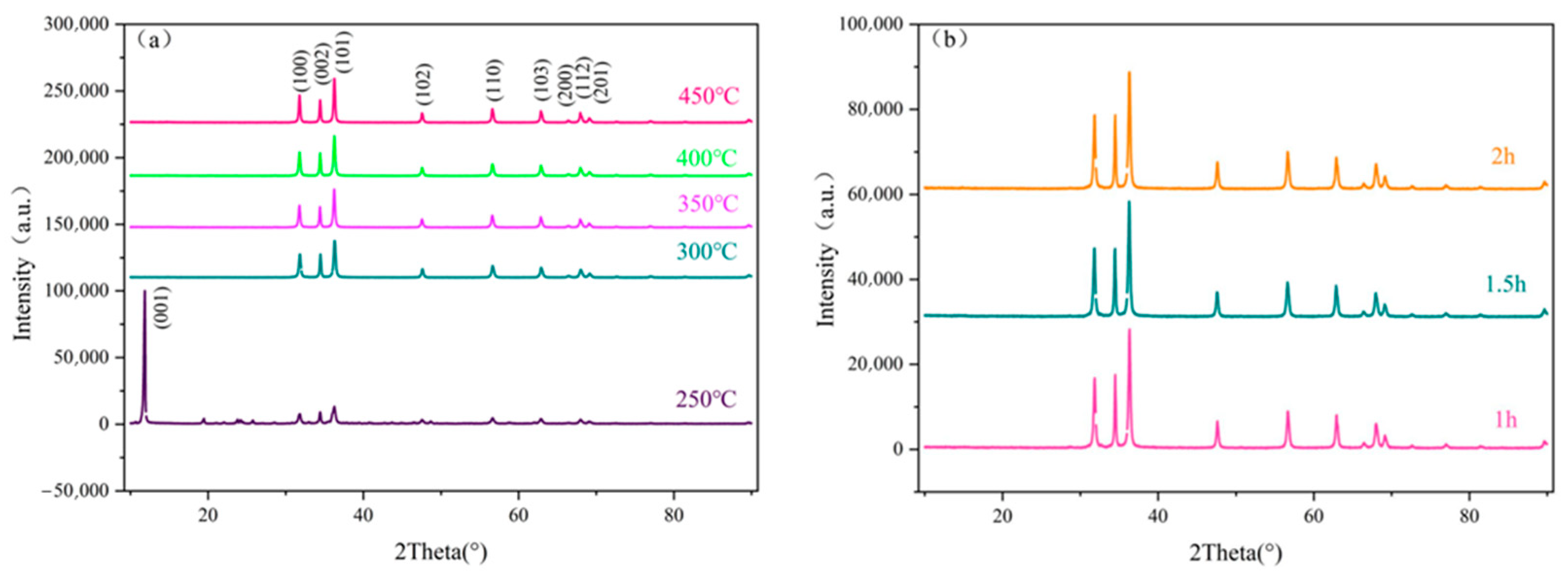 Molecules 29 05584 g001