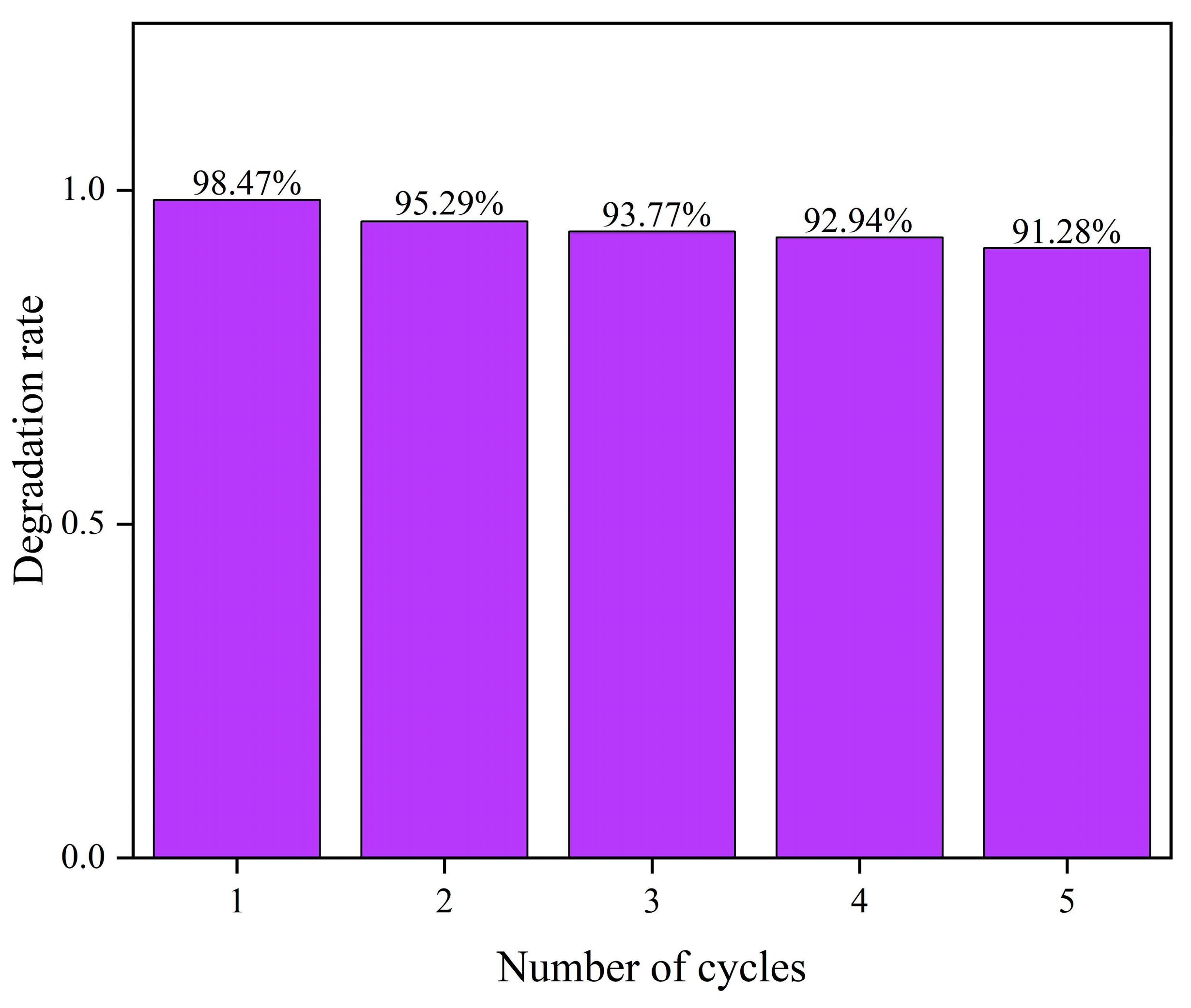 Molecules 29 05584 g011