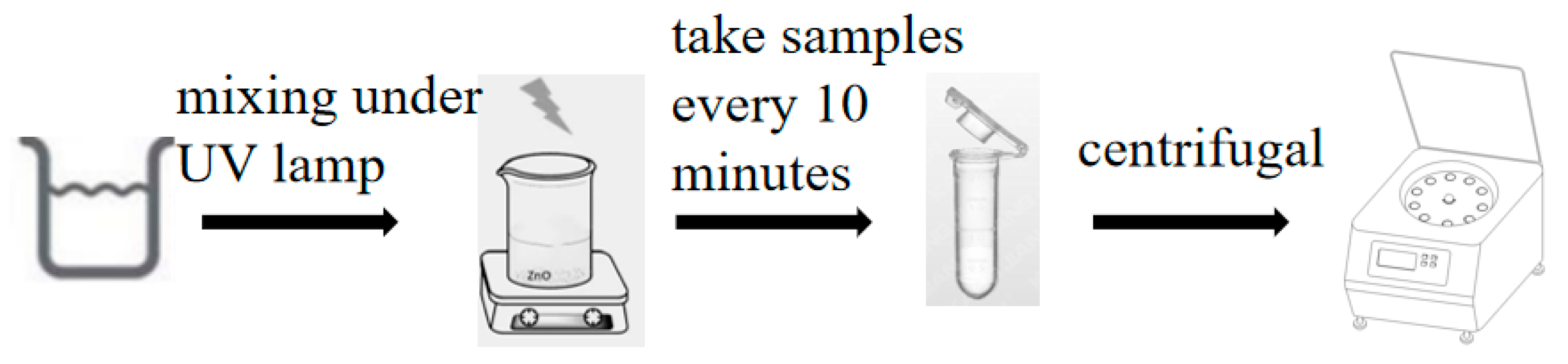 Molecules 29 05584 g015