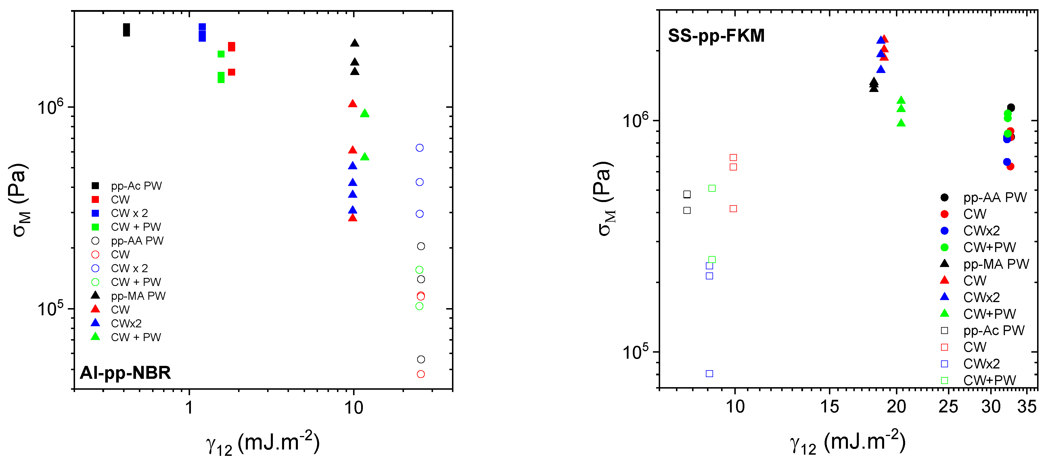 Molecules 29 05590 g004
