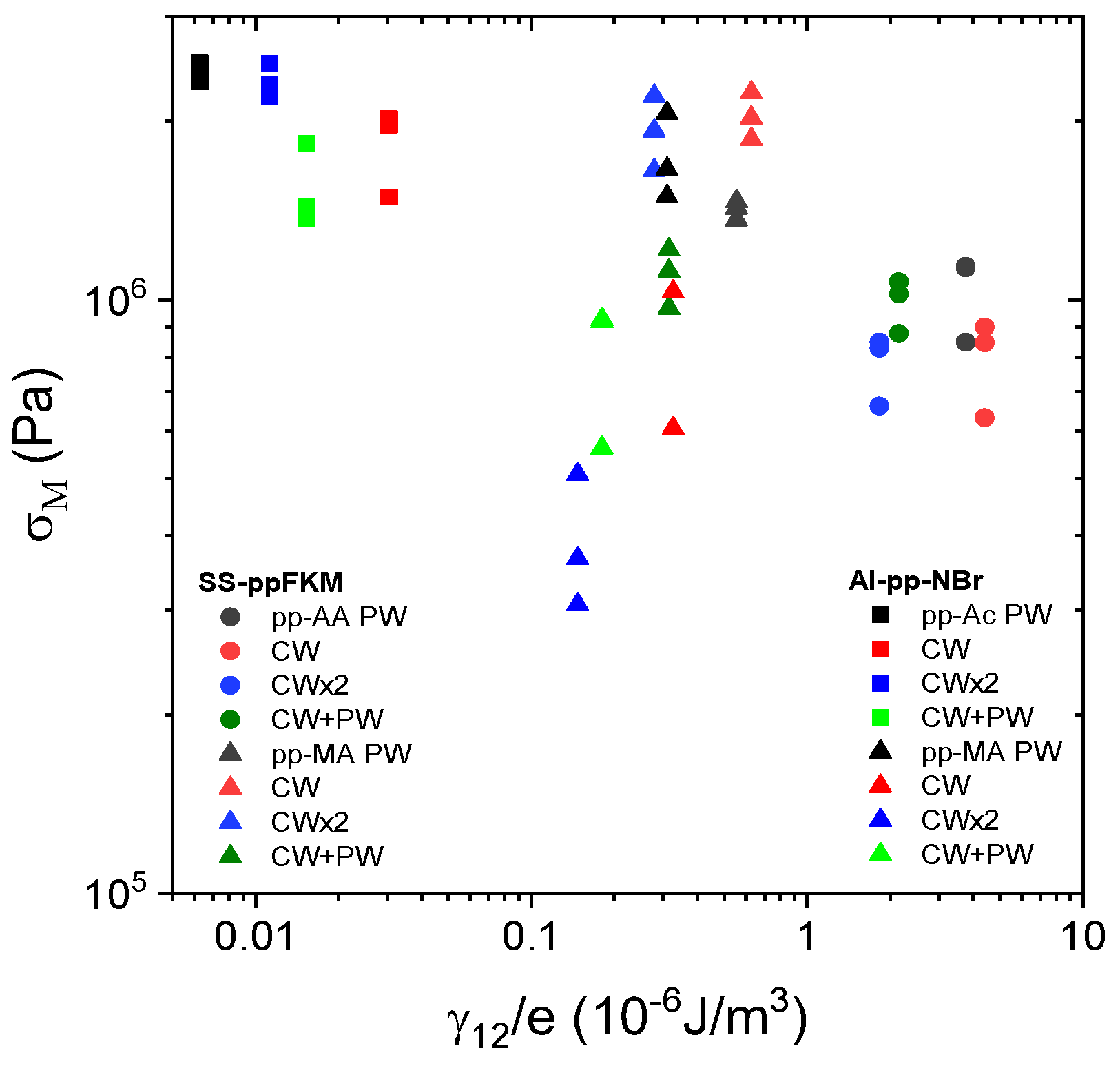 Molecules 29 05590 g006