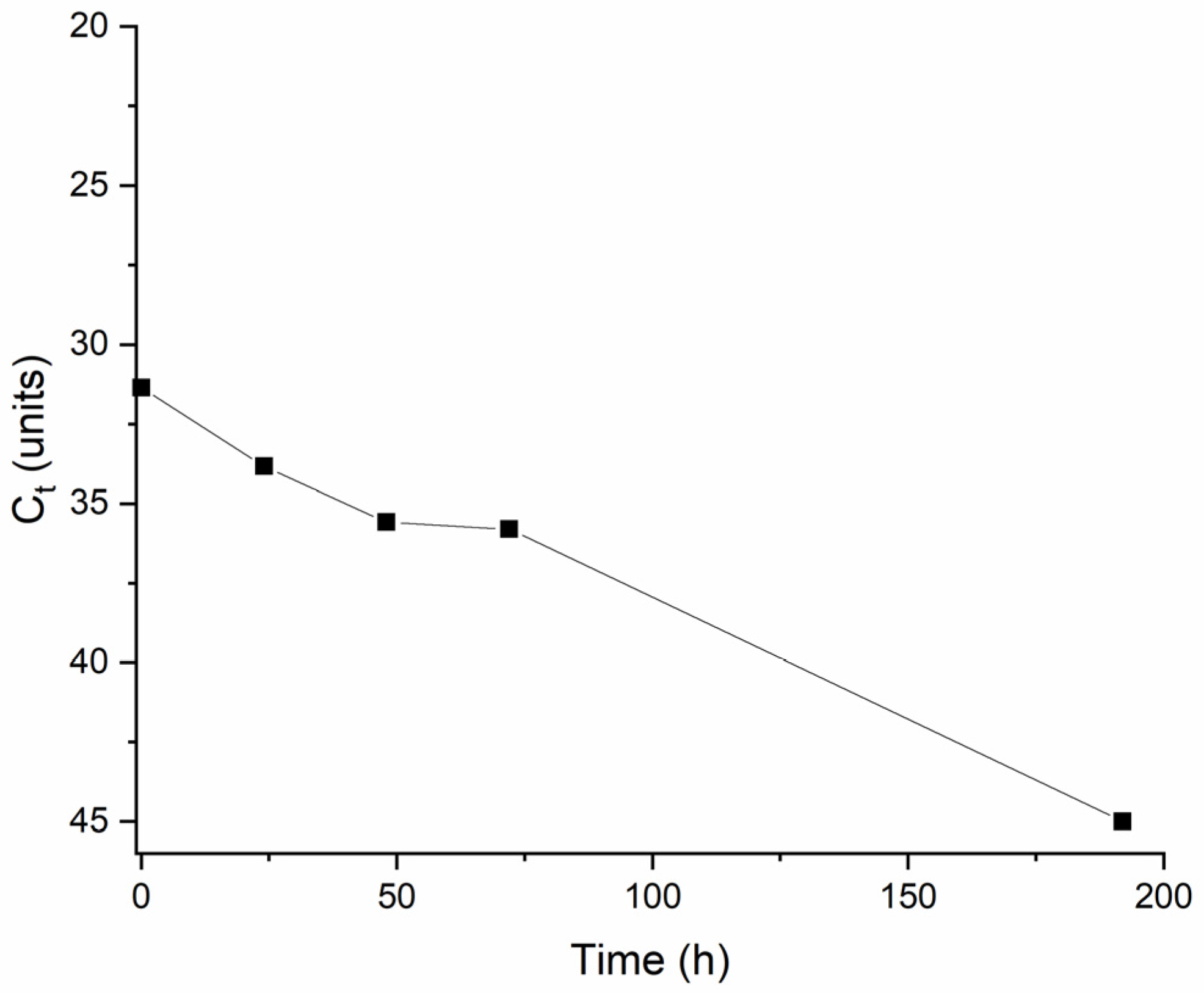 Molecules 29 05601 g006