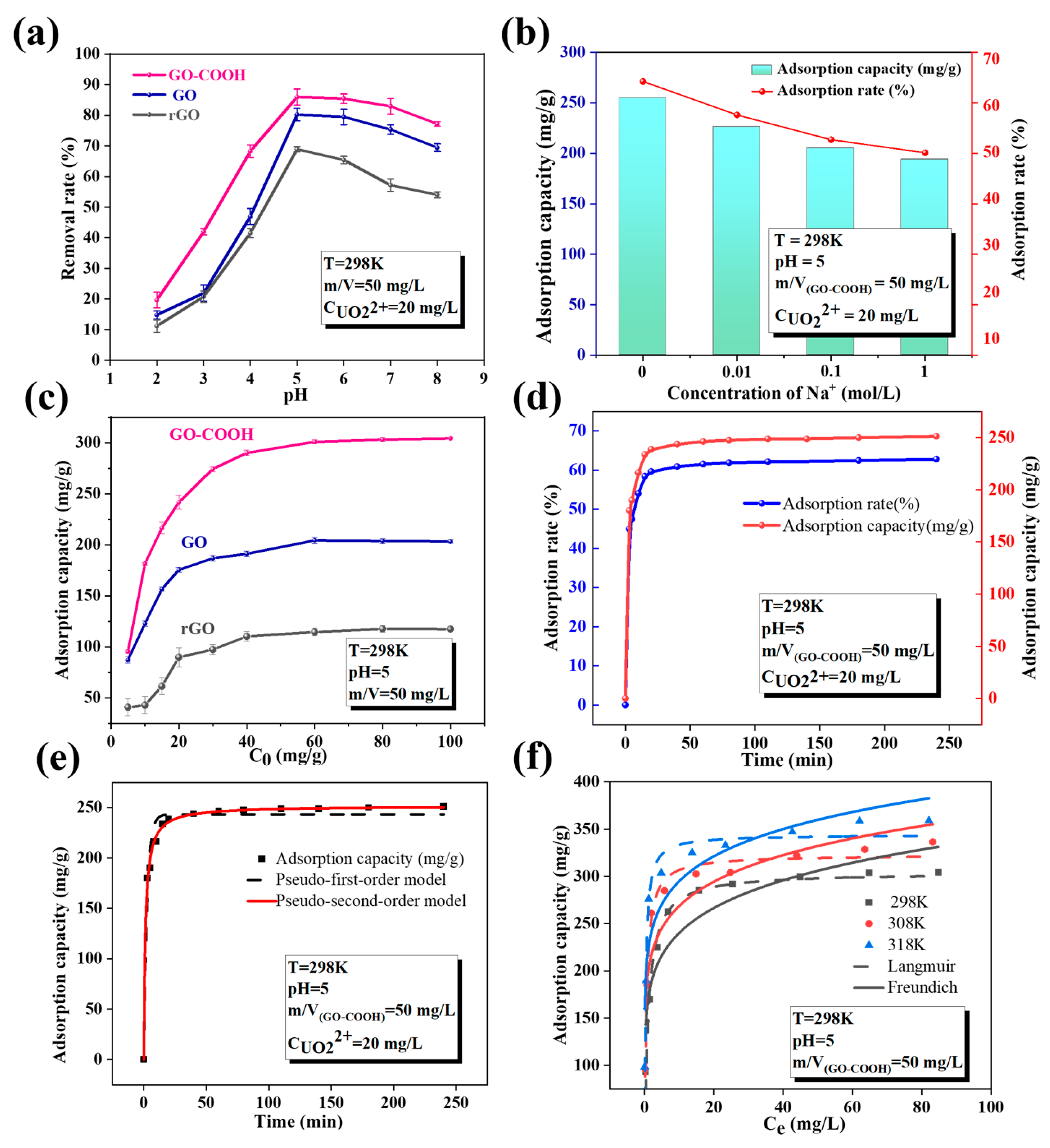 Molecules 29 05614 g005