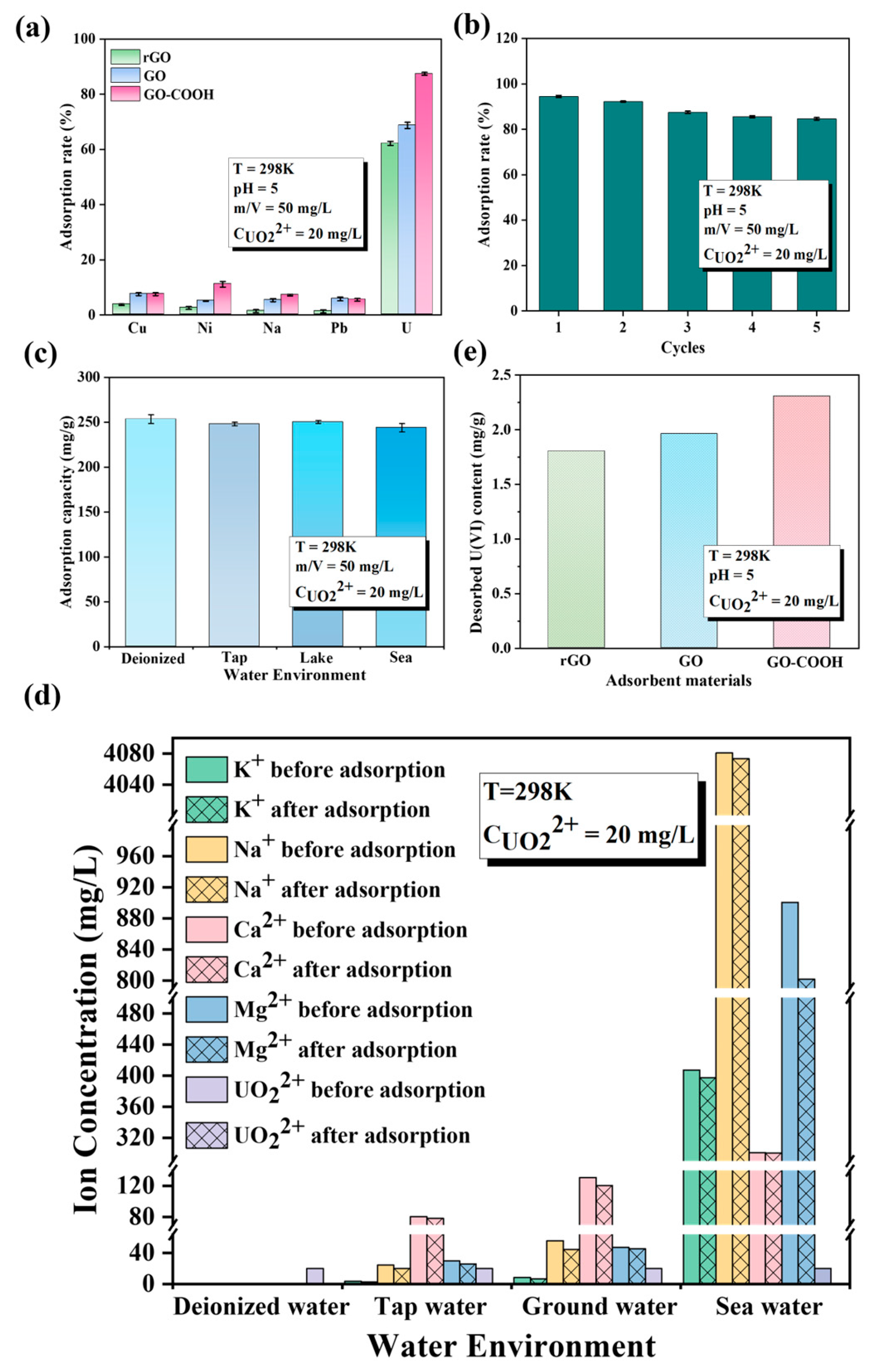 Molecules 29 05614 g006