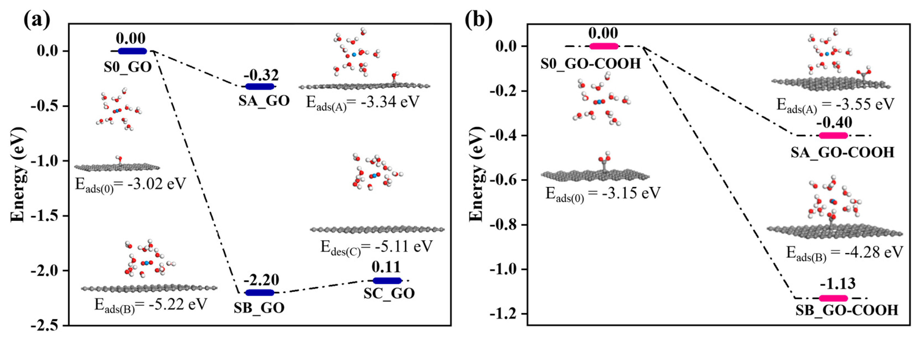 Molecules 29 05614 g010