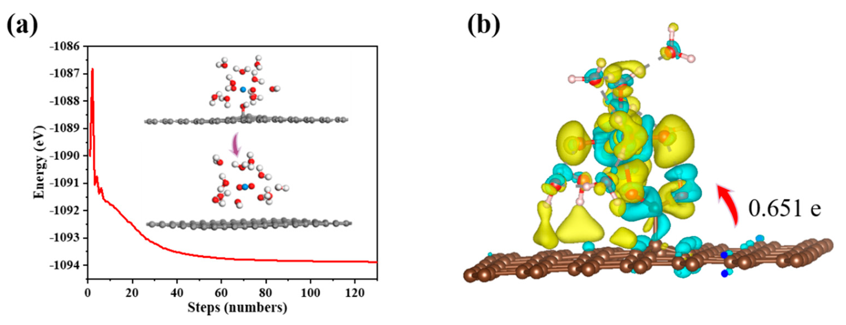 Molecules 29 05614 g012