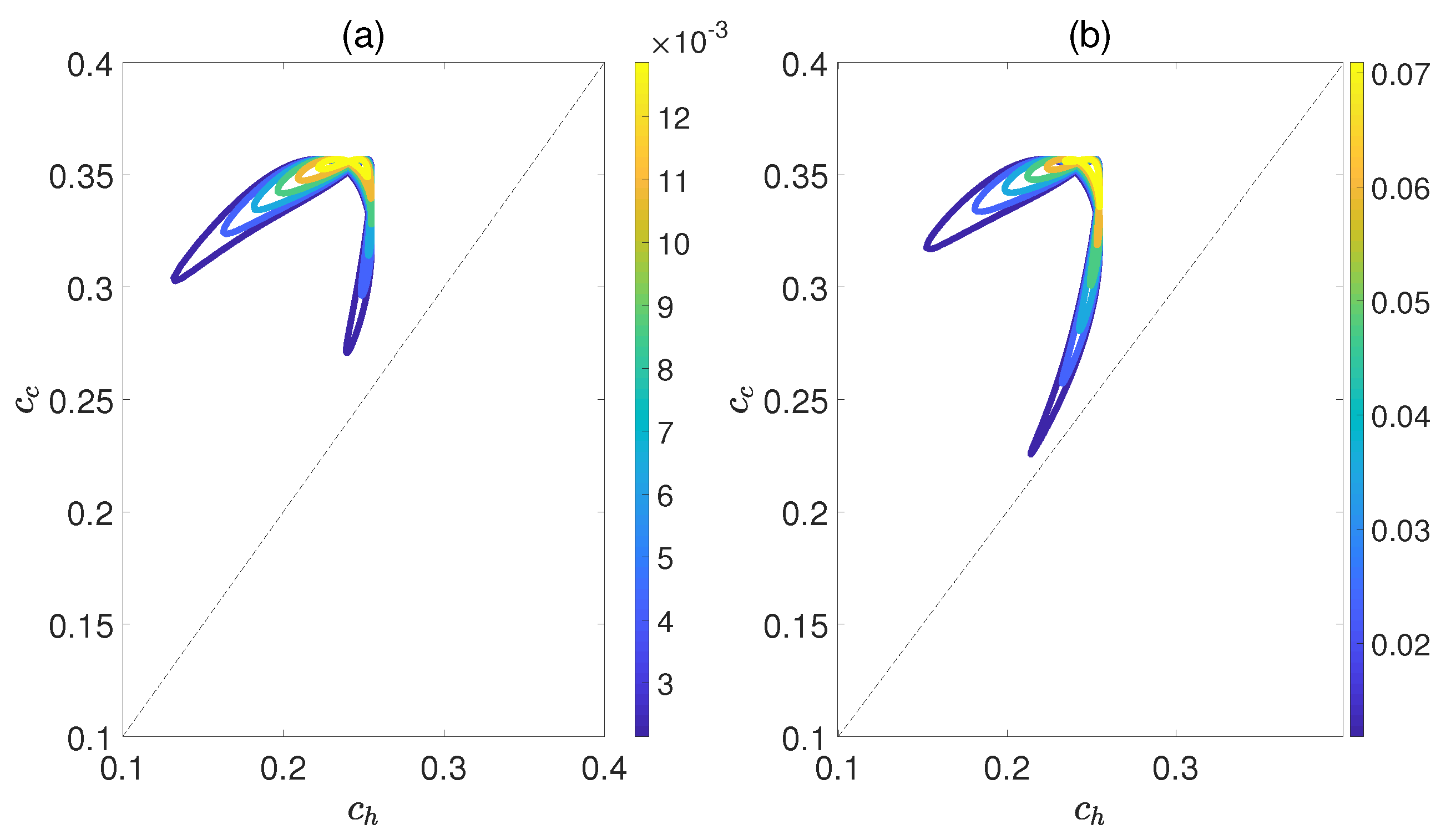 Molecules 29 05617 g007