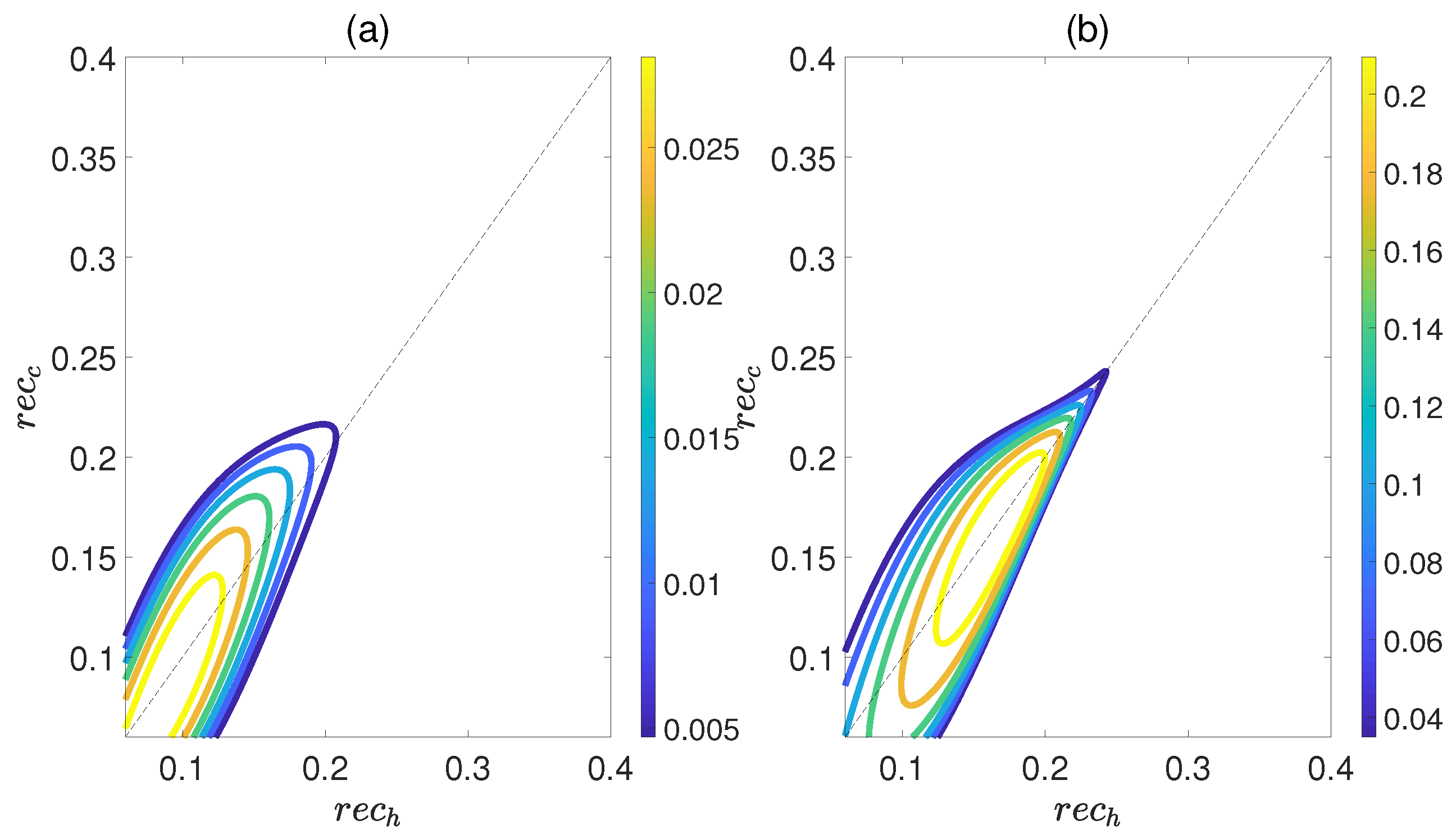 Molecules 29 05617 g008