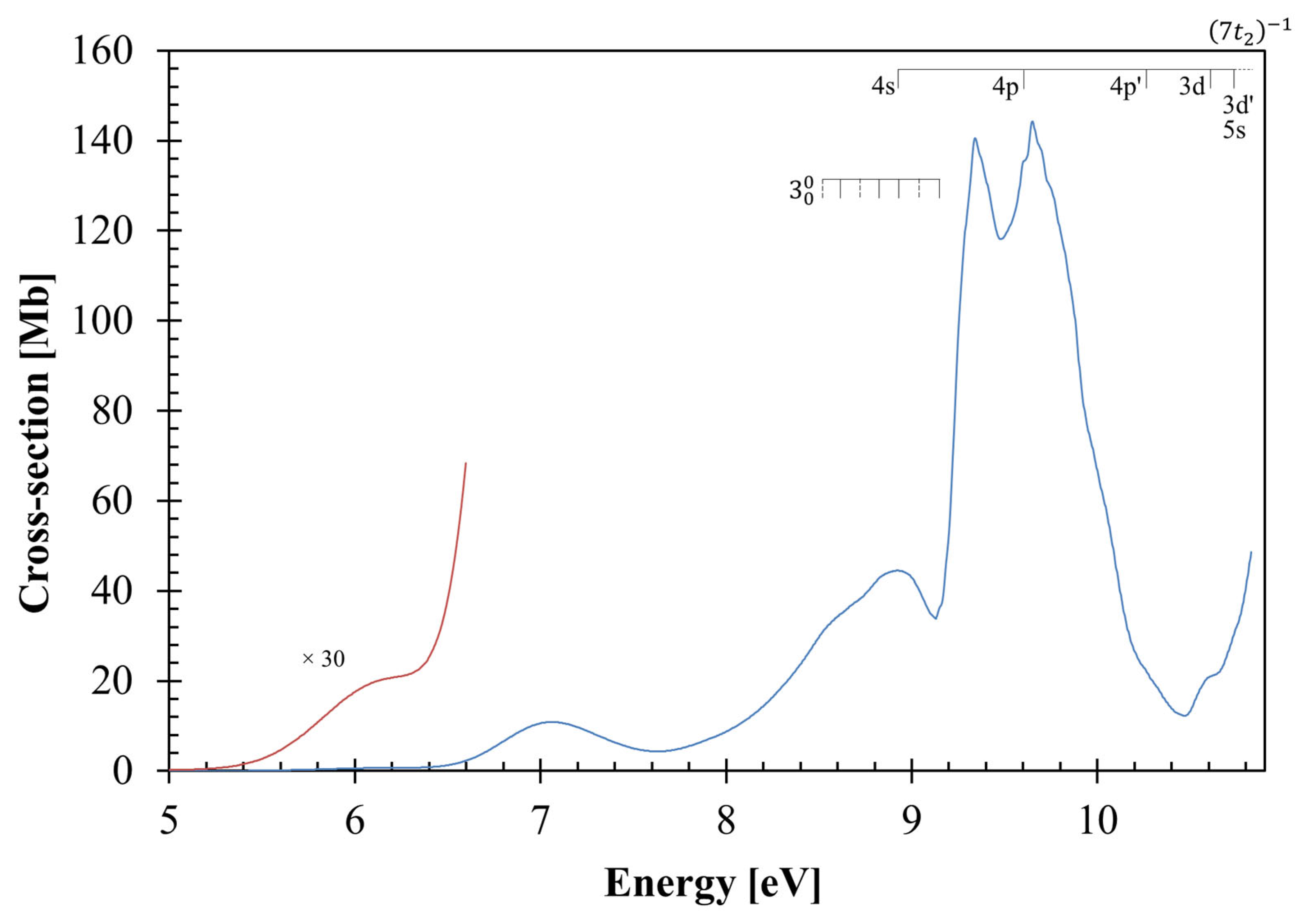 Molecules 29 05619 g001