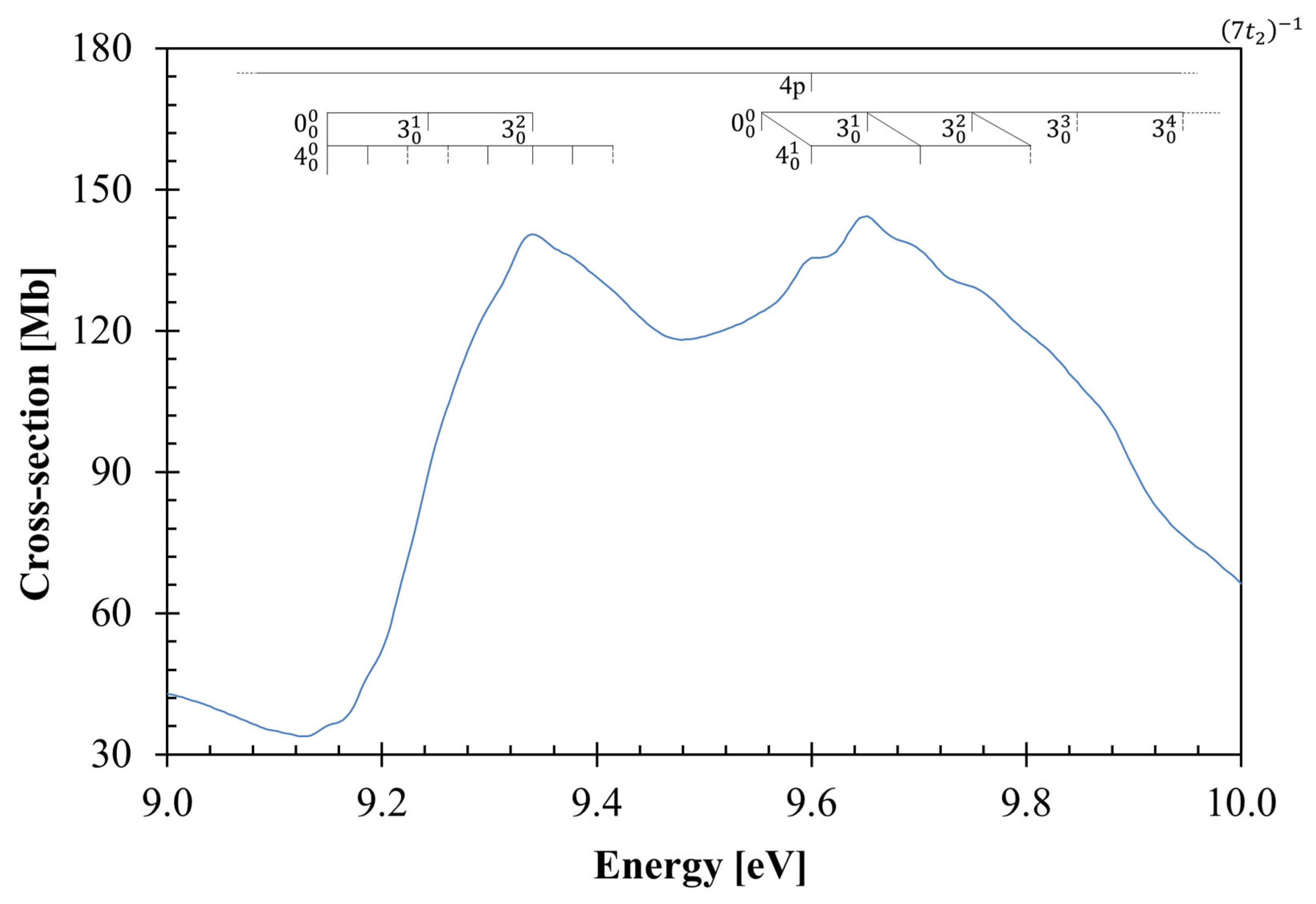 Molecules 29 05619 g002