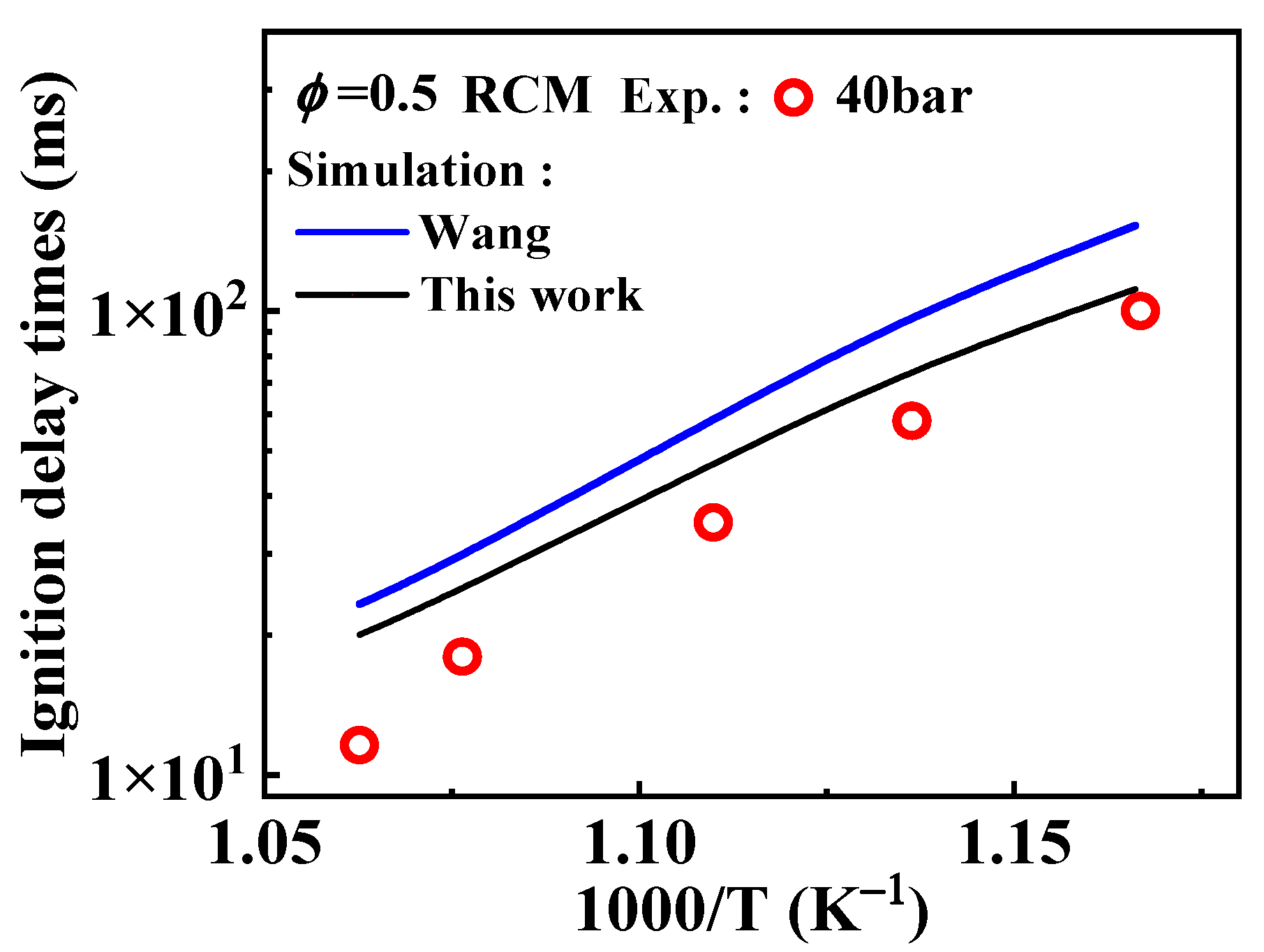 Molecules 29 05660 g009