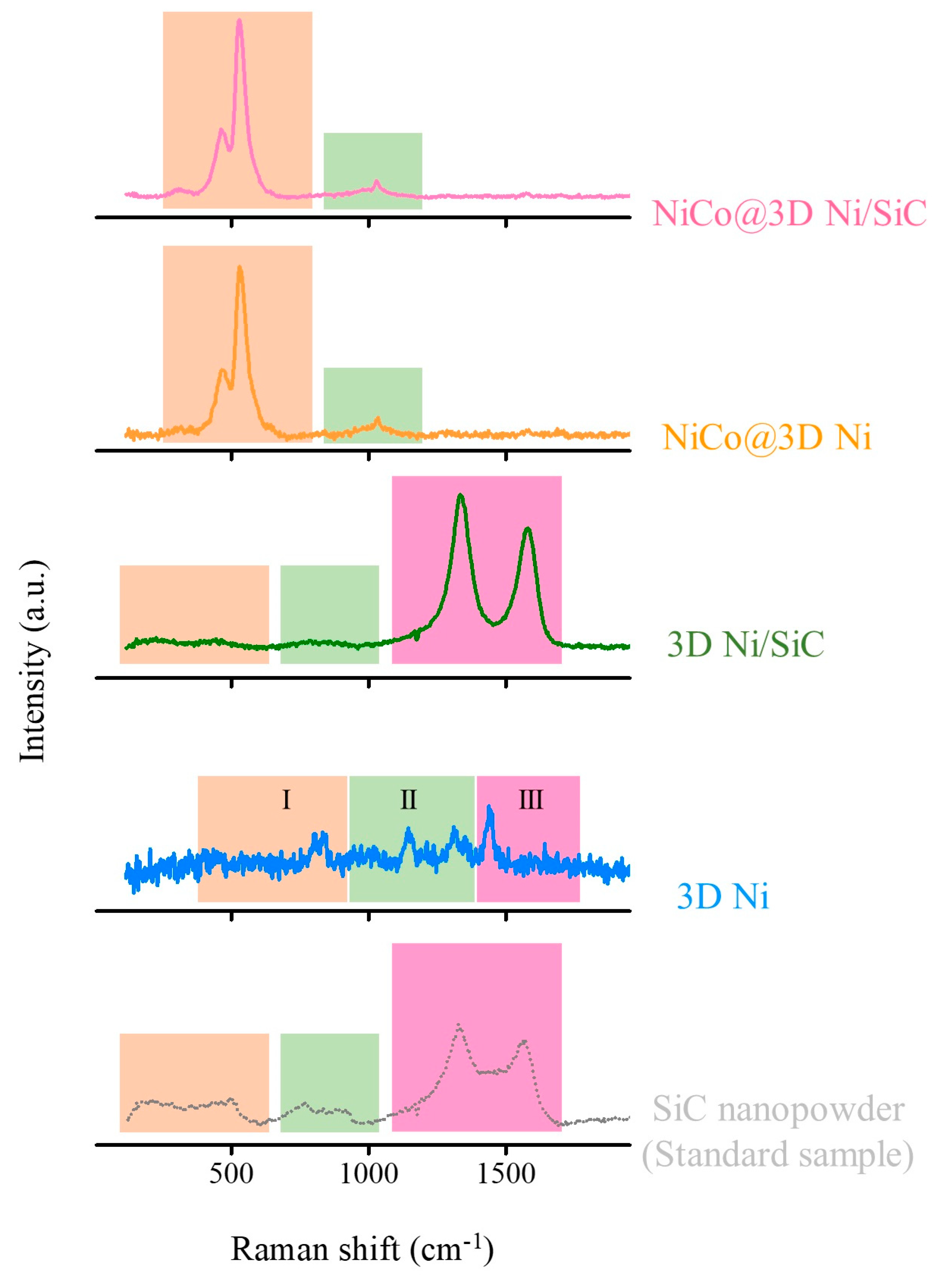 Molecules 29 05664 g003