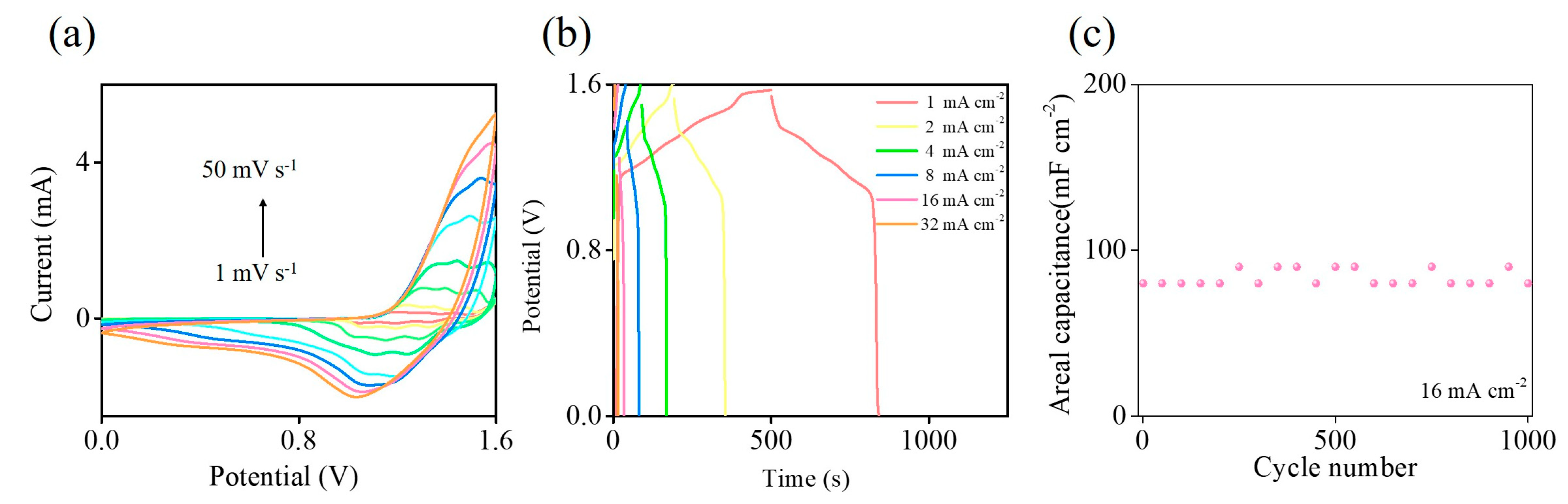 Molecules 29 05664 g006