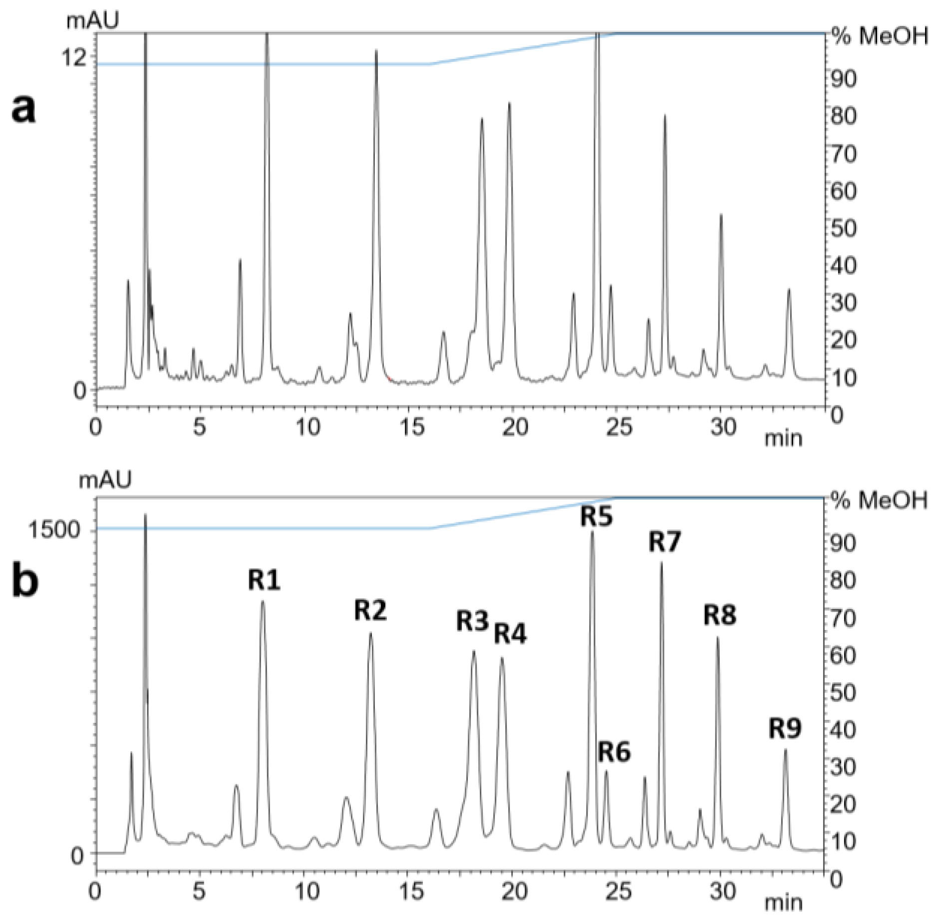 Molecules 29 05673 g002 Molecules 29 05673 g002