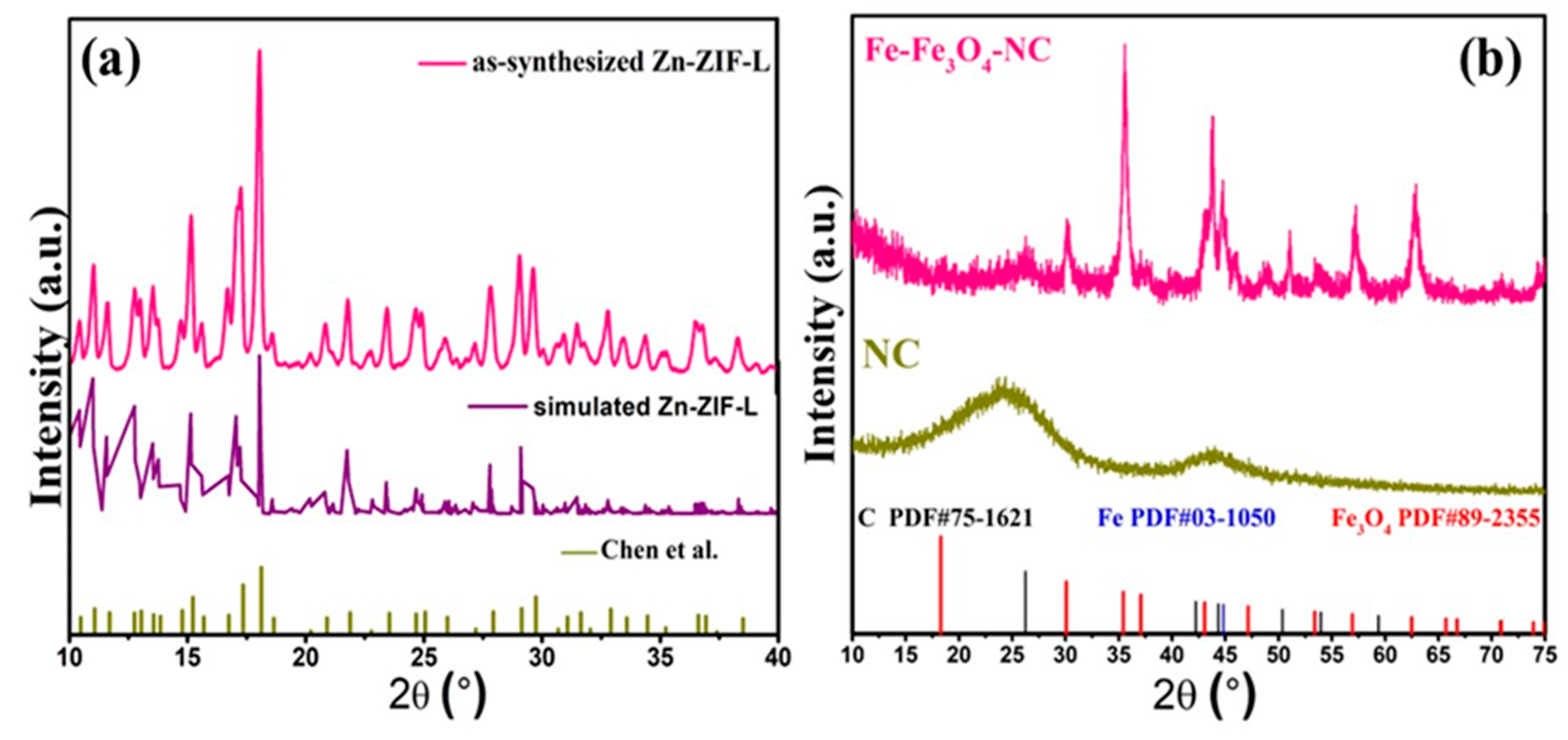 Molecules 29 05675 g003