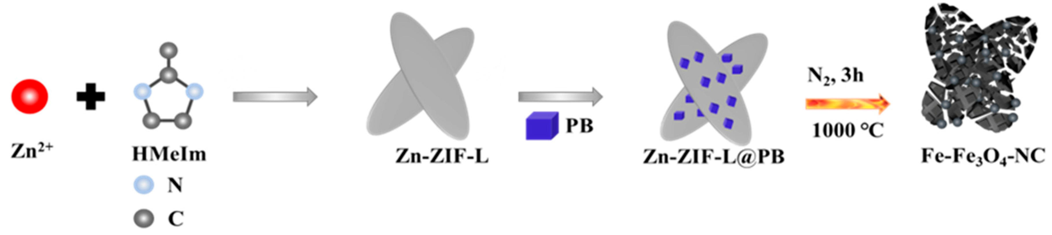 Molecules 29 05675 g009