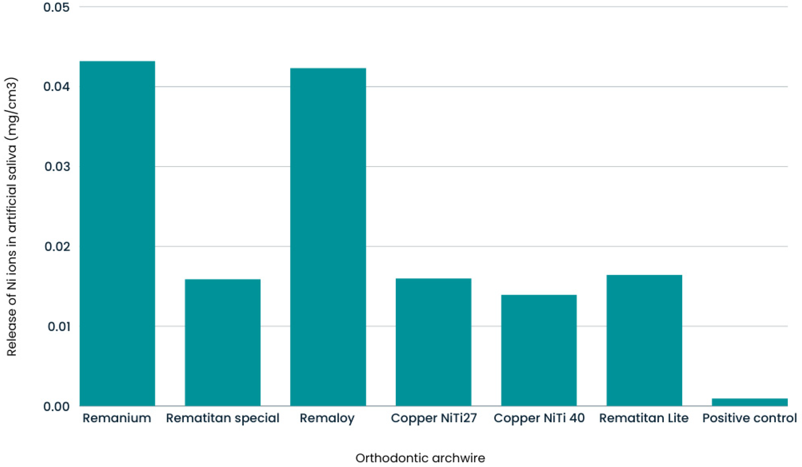 Molecules 29 05685 g002
