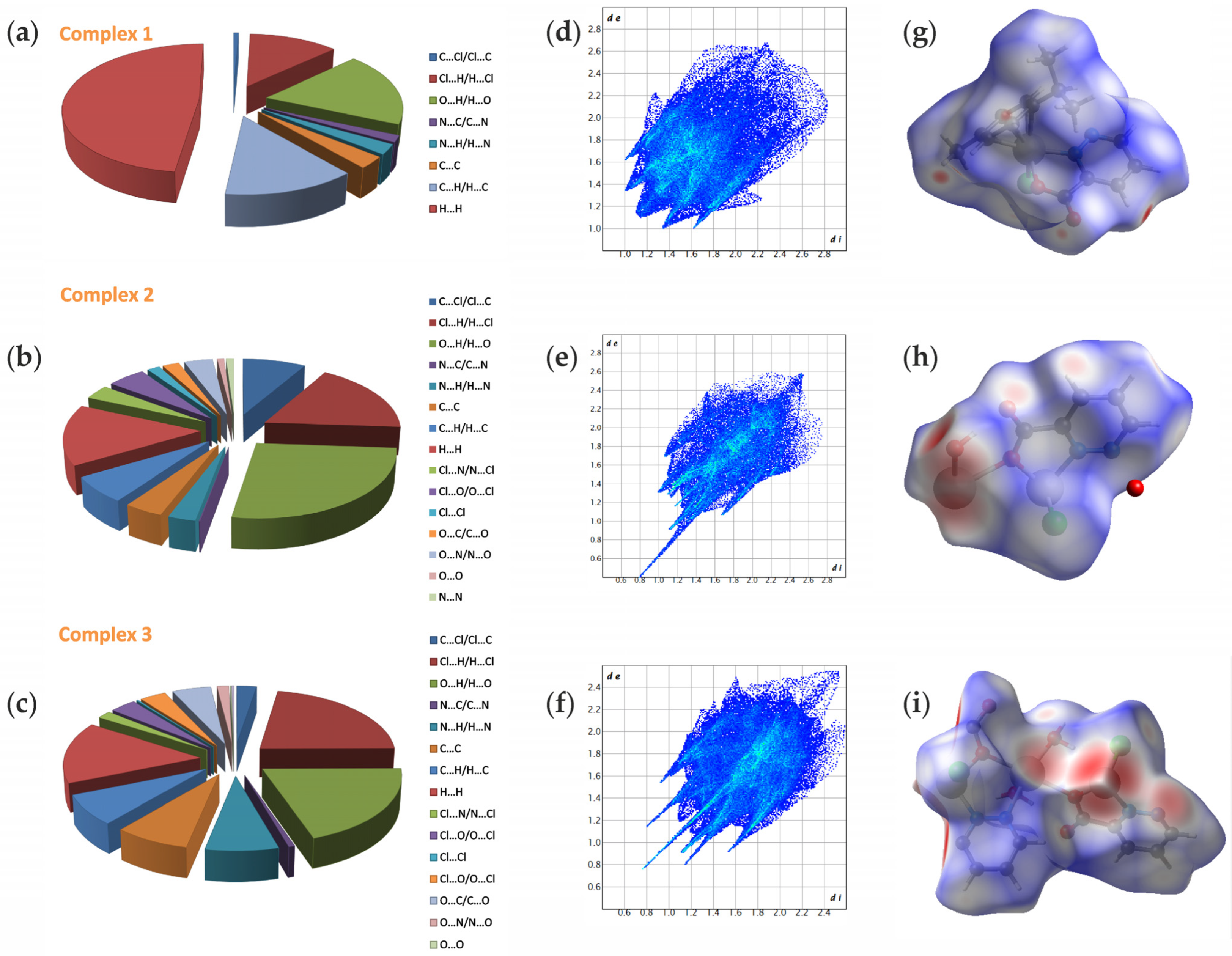 Molecules 29 05694 g005