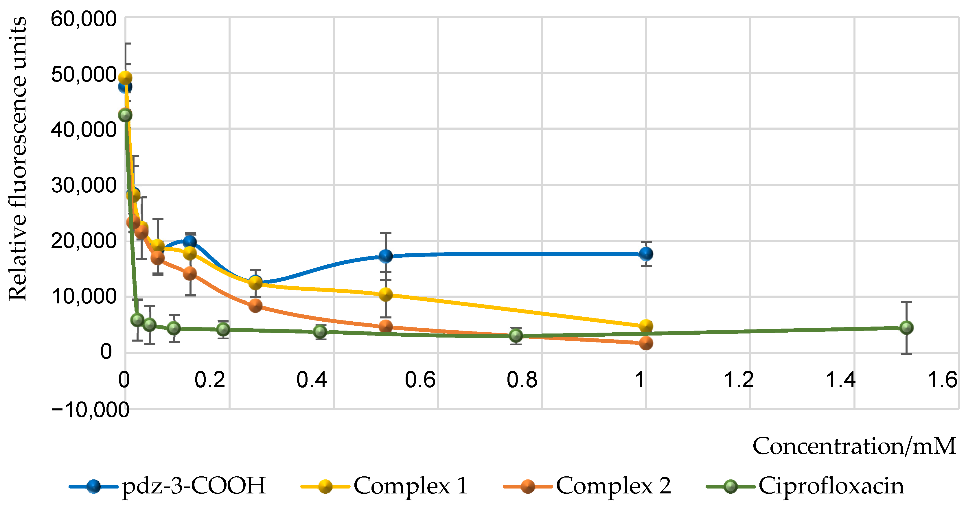 Molecules 29 05694 g008