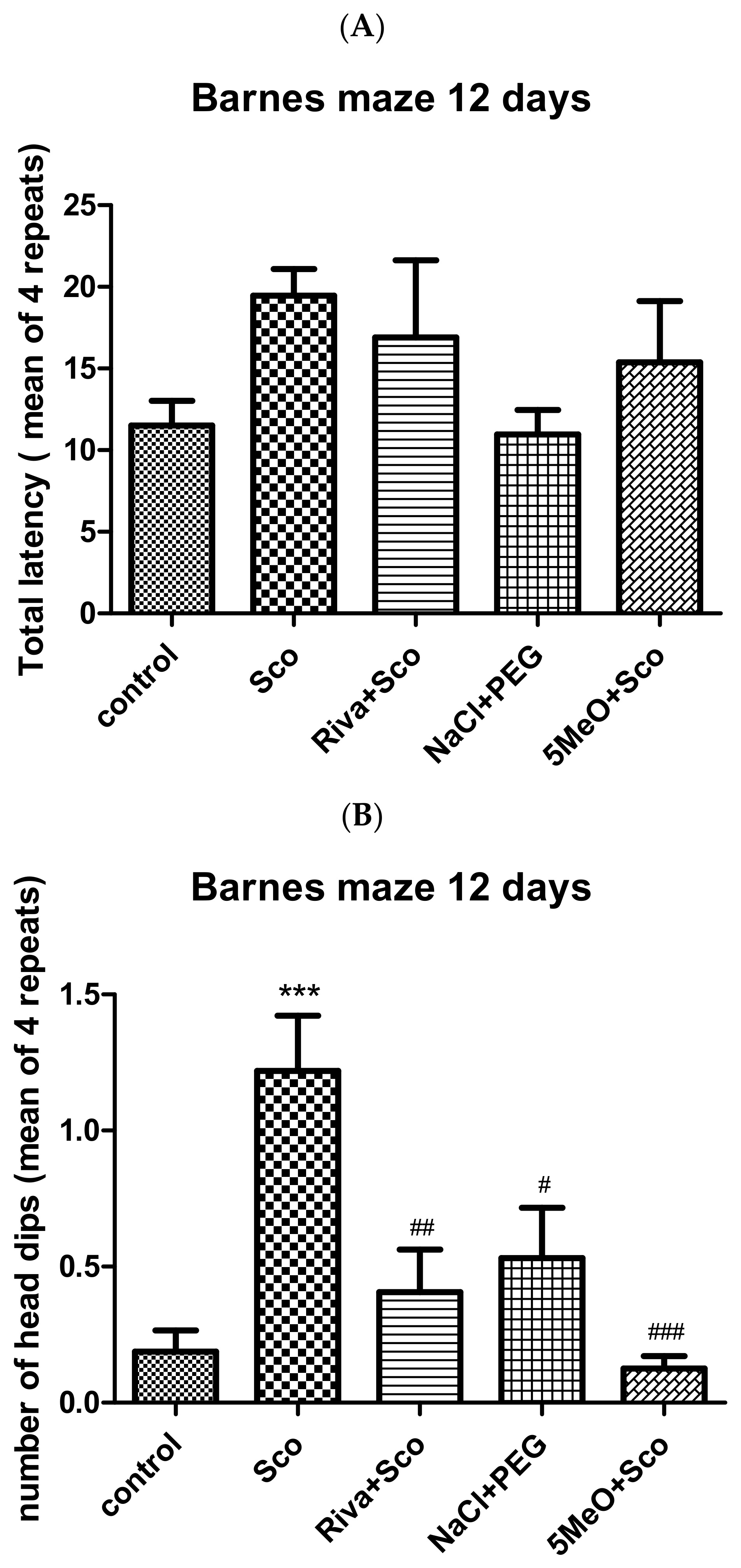 Molecules 29 05711 g002 Molecules 29 05711 g002
