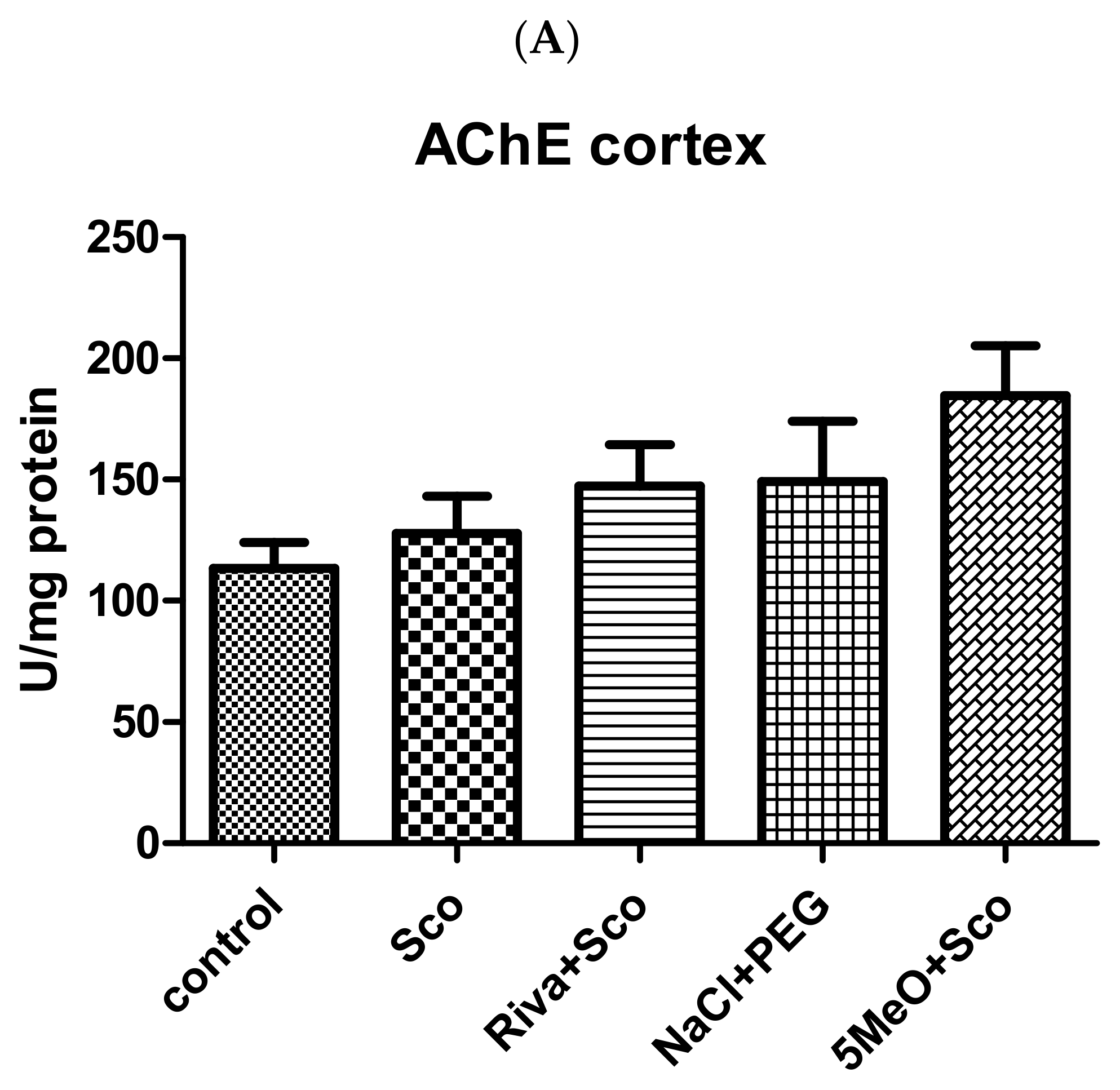 Molecules 29 05711 g003a Molecules 29 05711 g003a