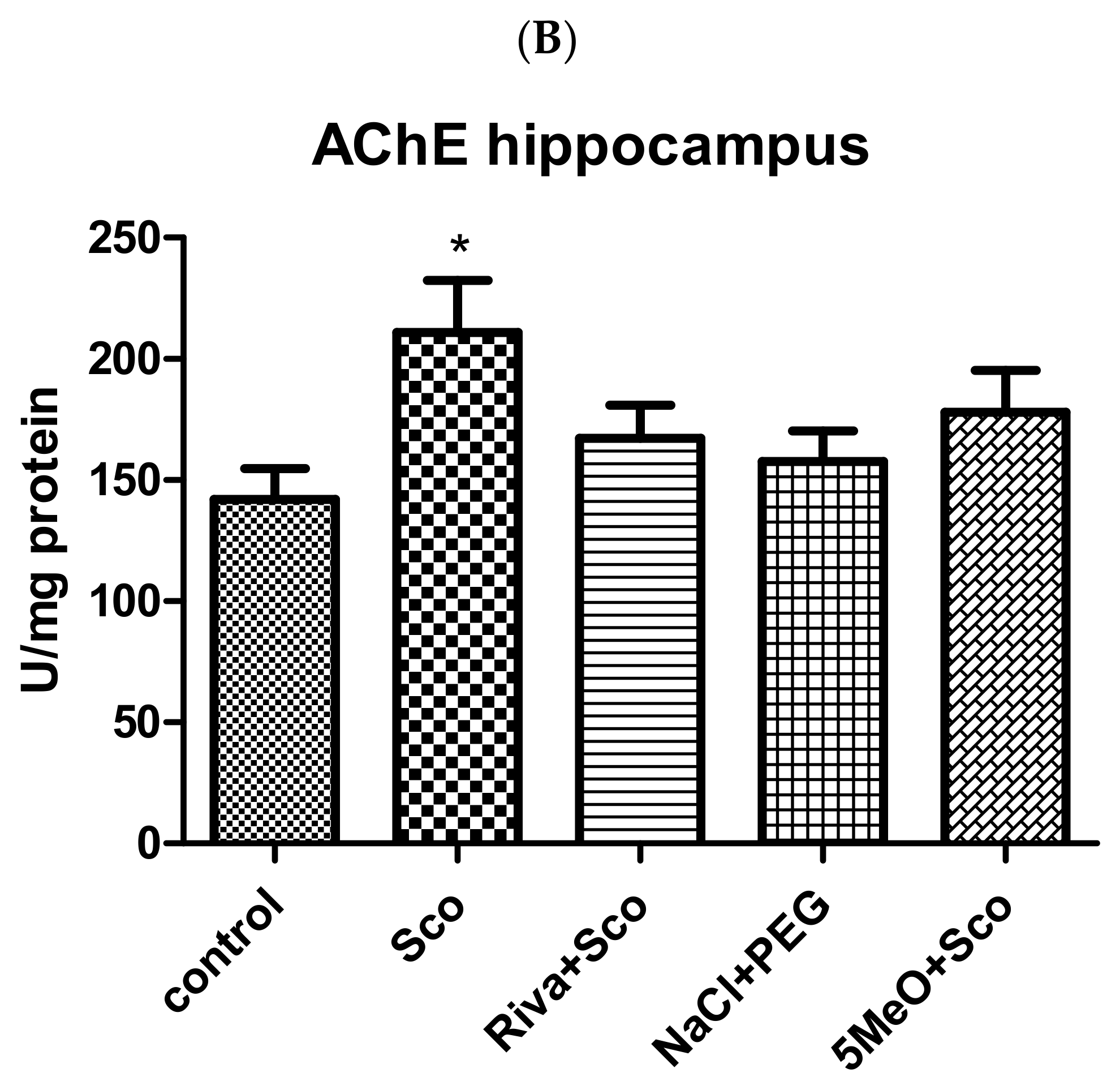 Molecules 29 05711 g003b Molecules 29 05711 g003b