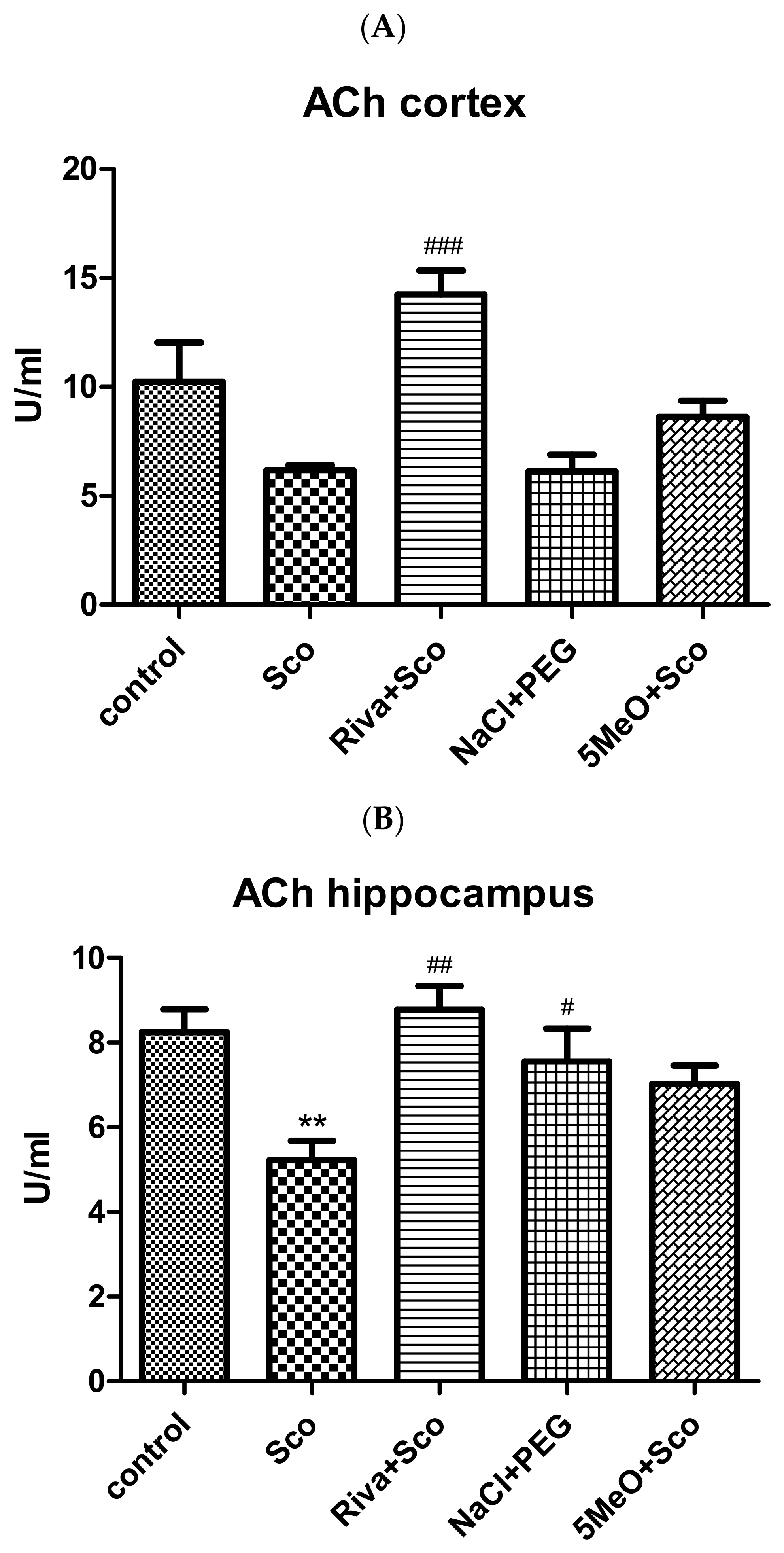 Molecules 29 05711 g004 Molecules 29 05711 g004