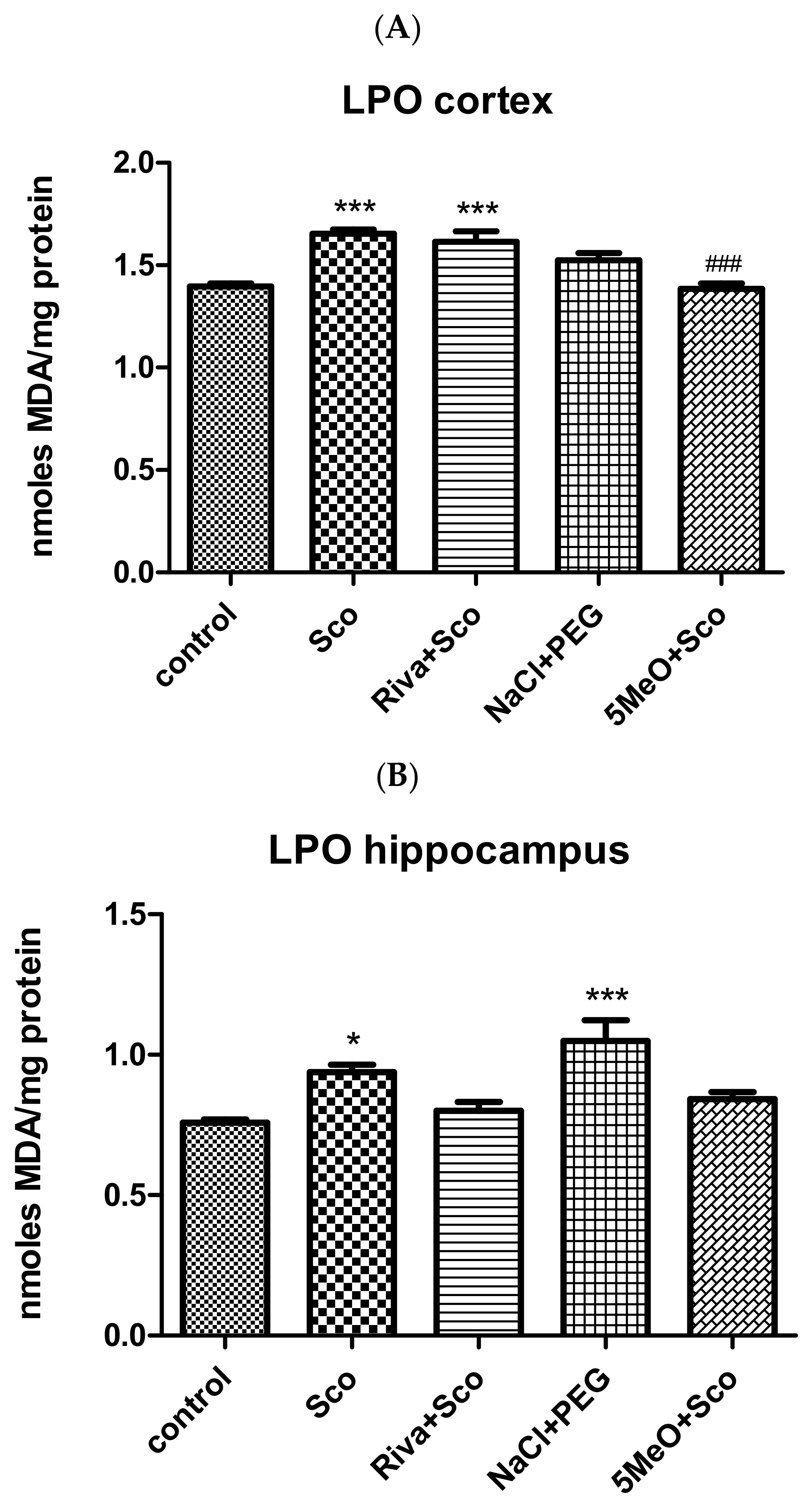 Molecules 29 05711 g005 Molecules 29 05711 g005
