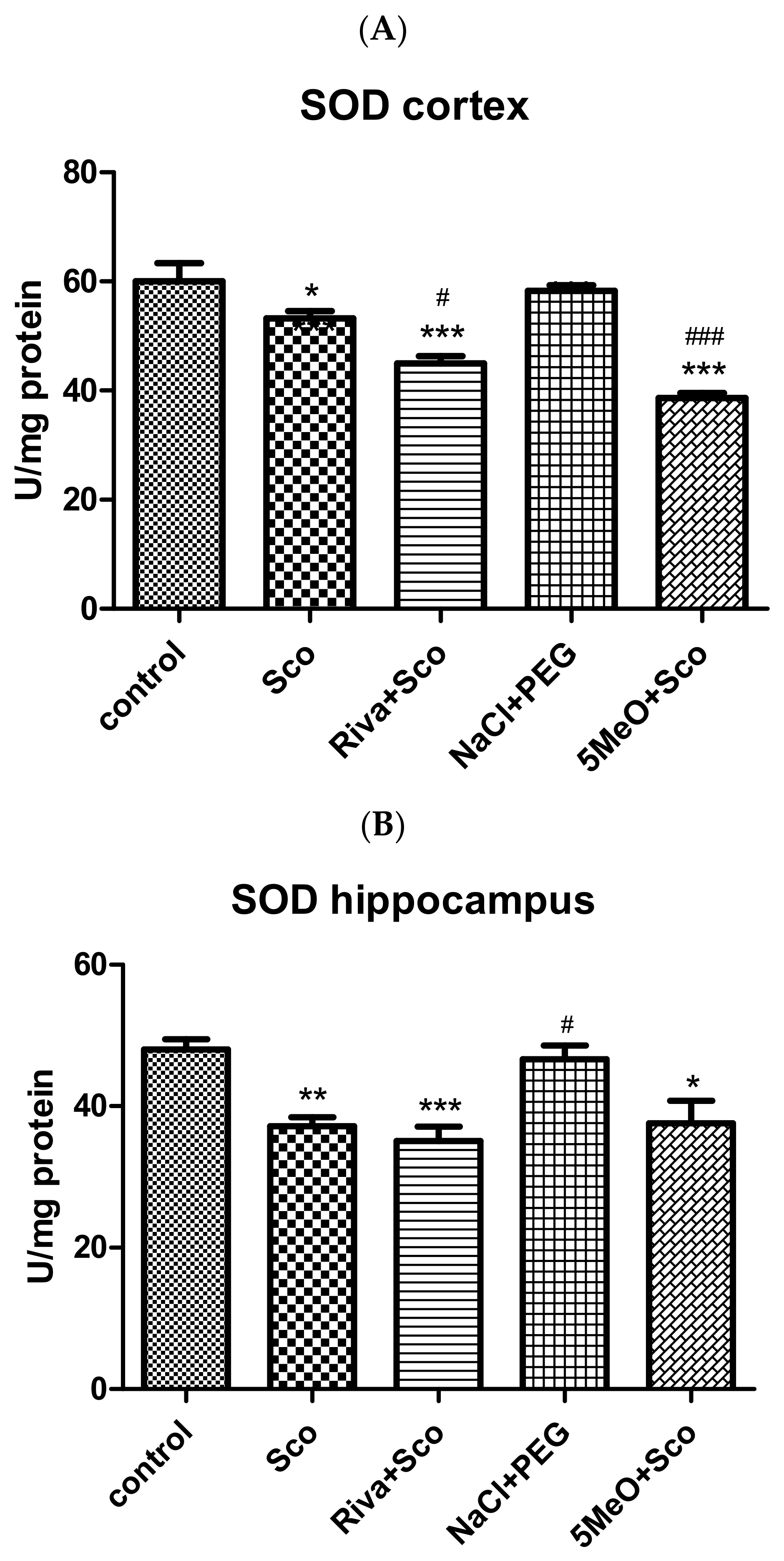 Molecules 29 05711 g006a Molecules 29 05711 g006a