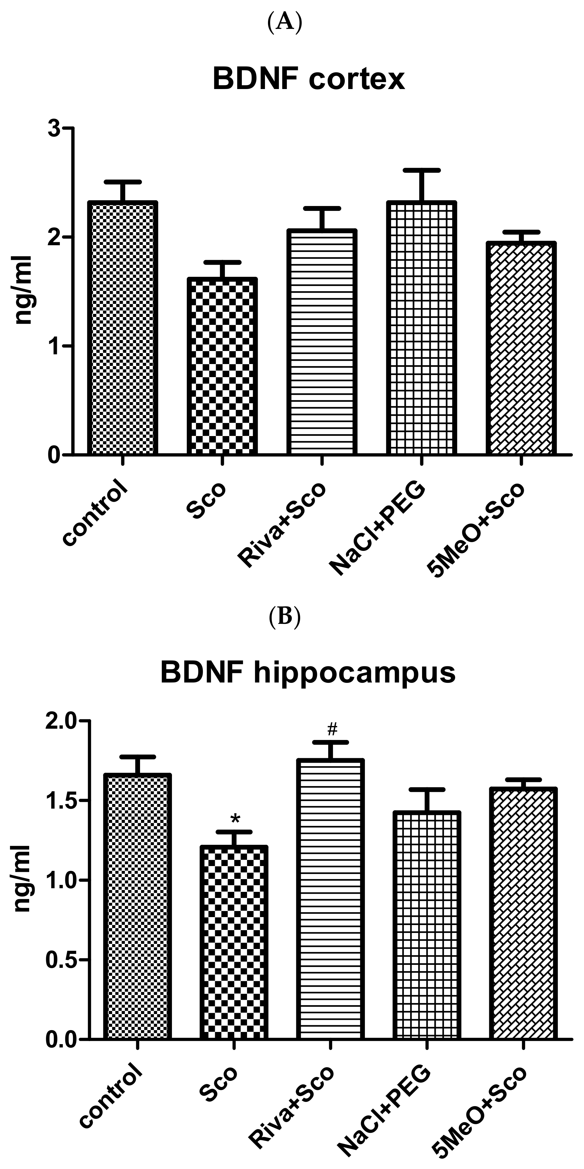 Molecules 29 05711 g007 Molecules 29 05711 g007