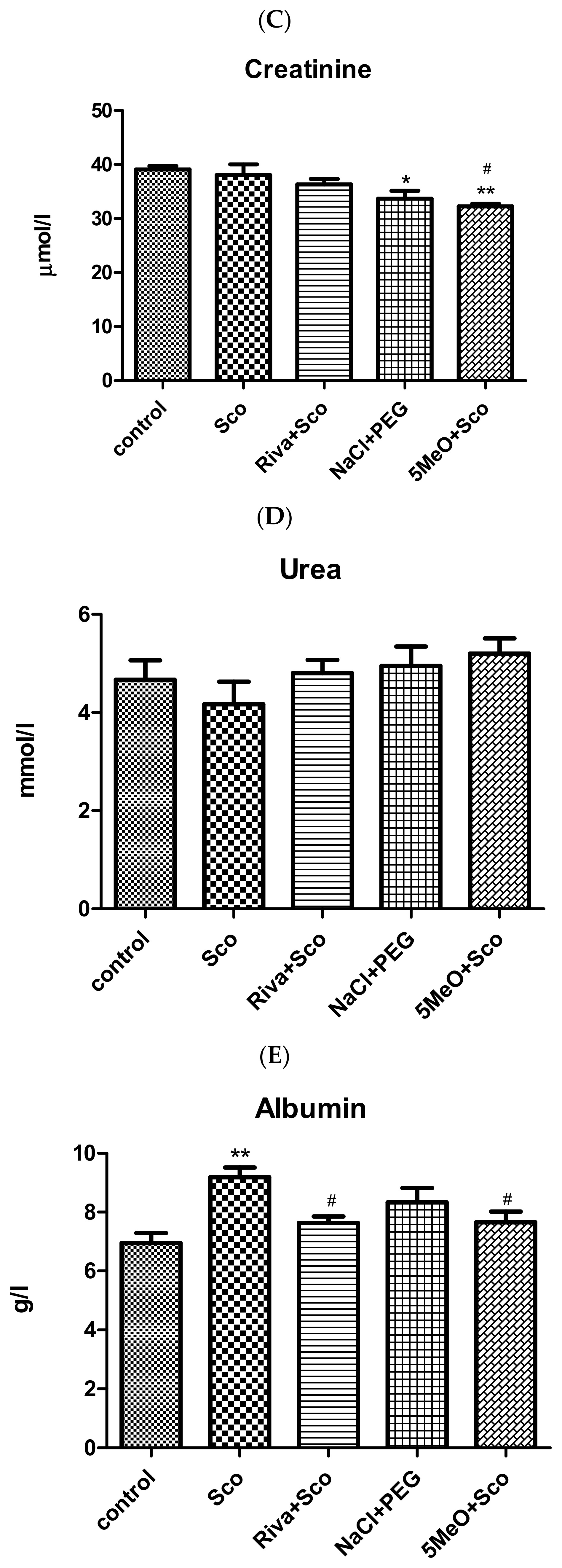 Molecules 29 05711 g008b Molecules 29 05711 g008b