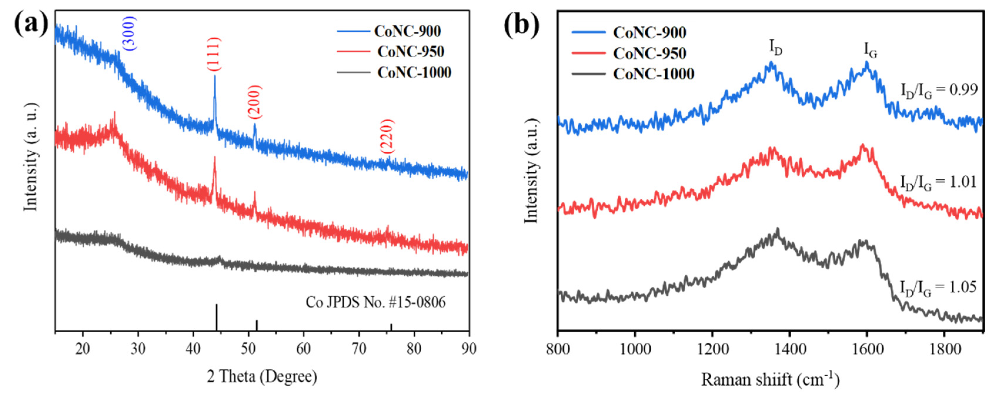 Molecules 29 05721 g001