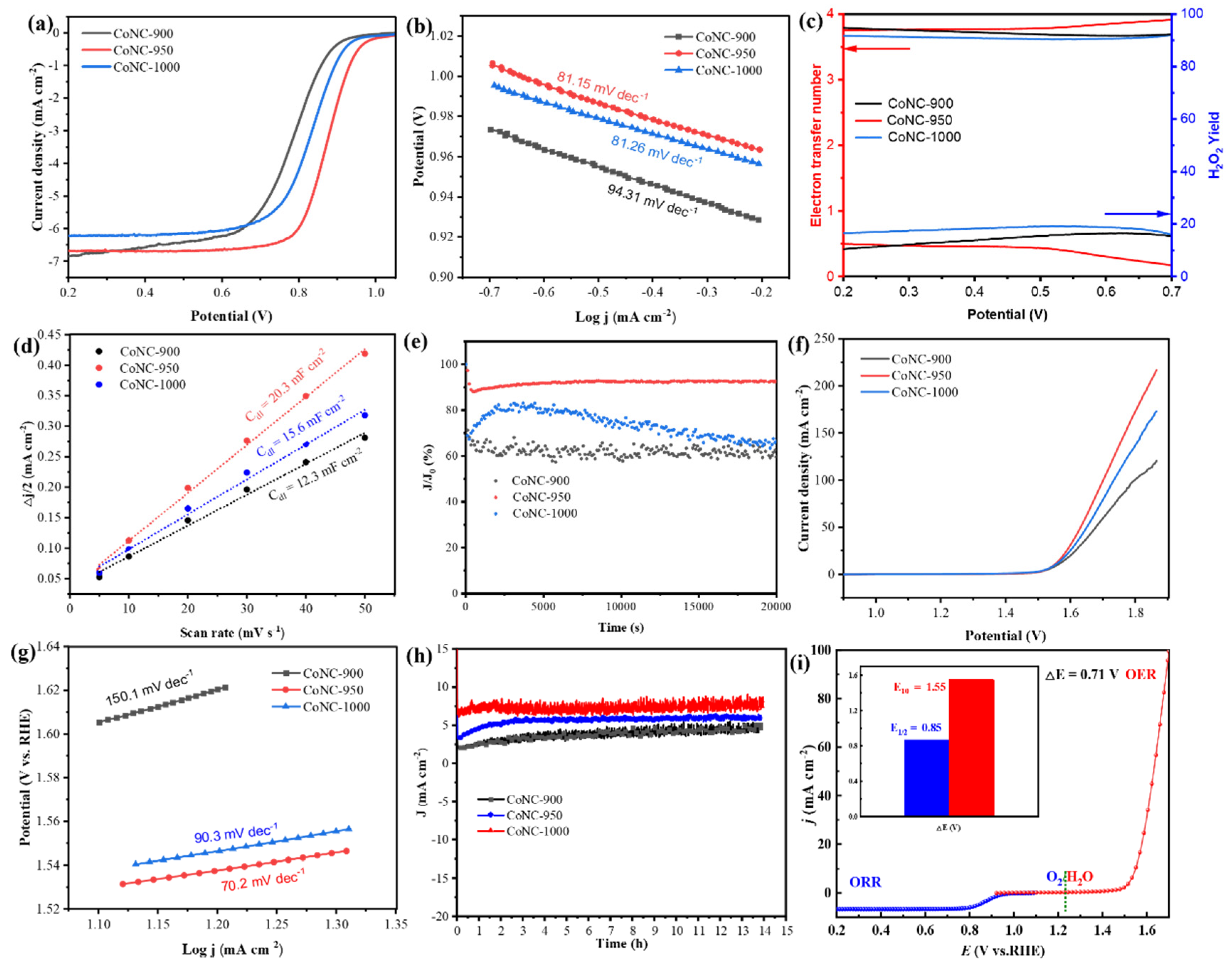 Molecules 29 05721 g004