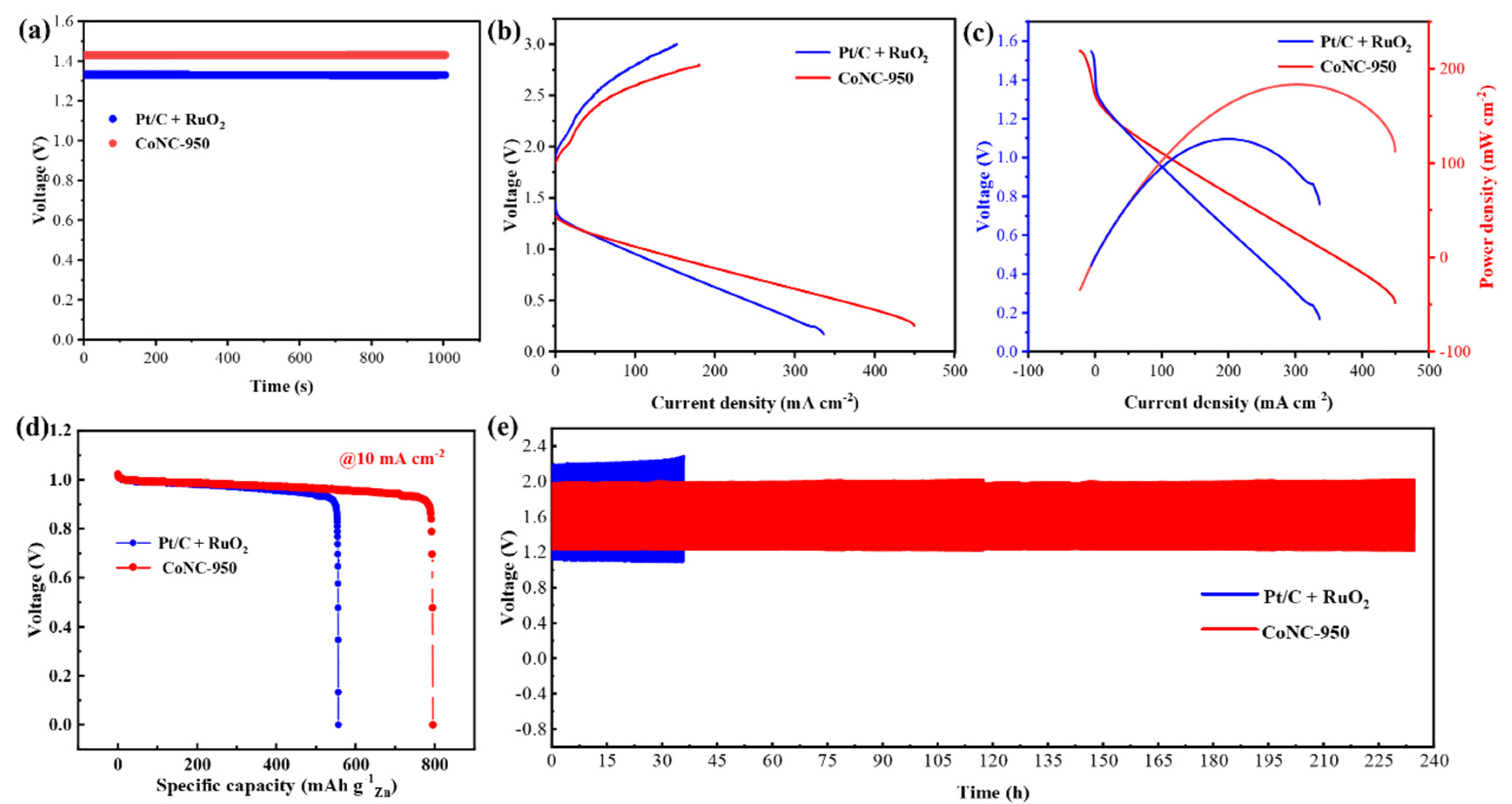Molecules 29 05721 g005